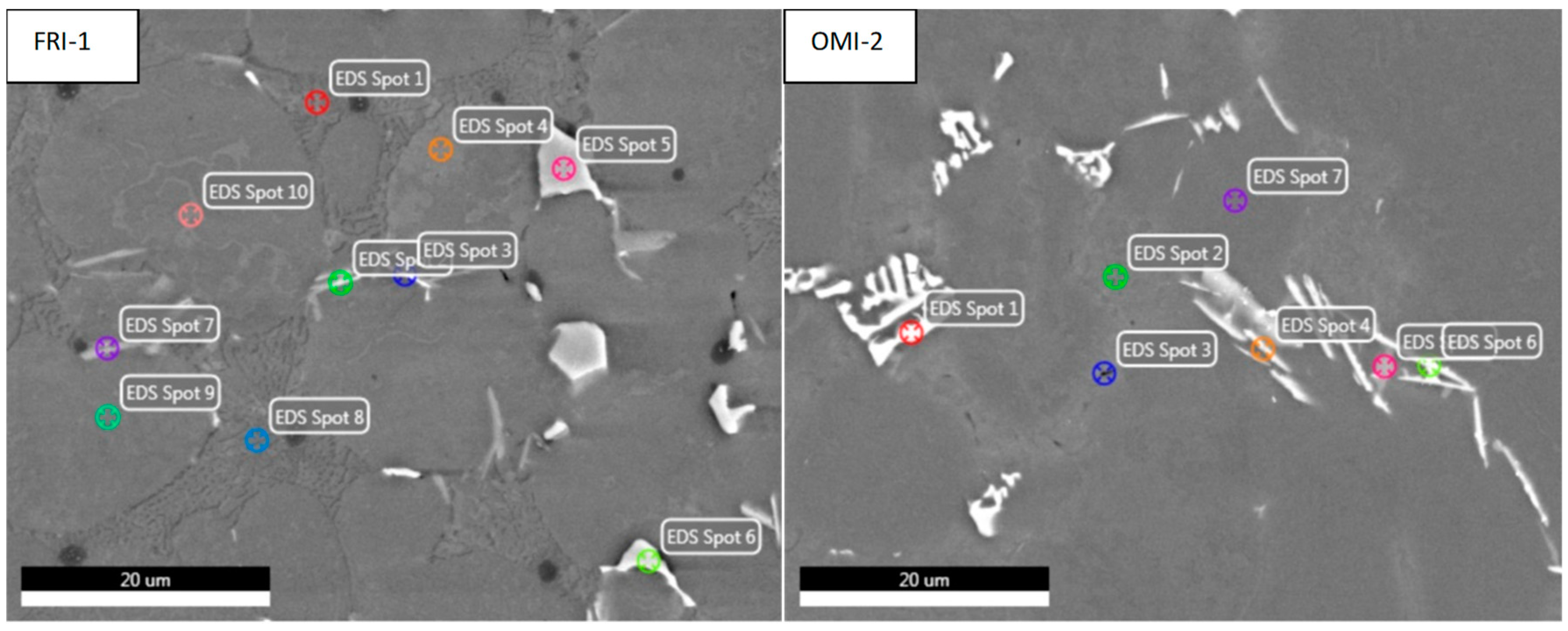 Materials 15 06781 g024 550