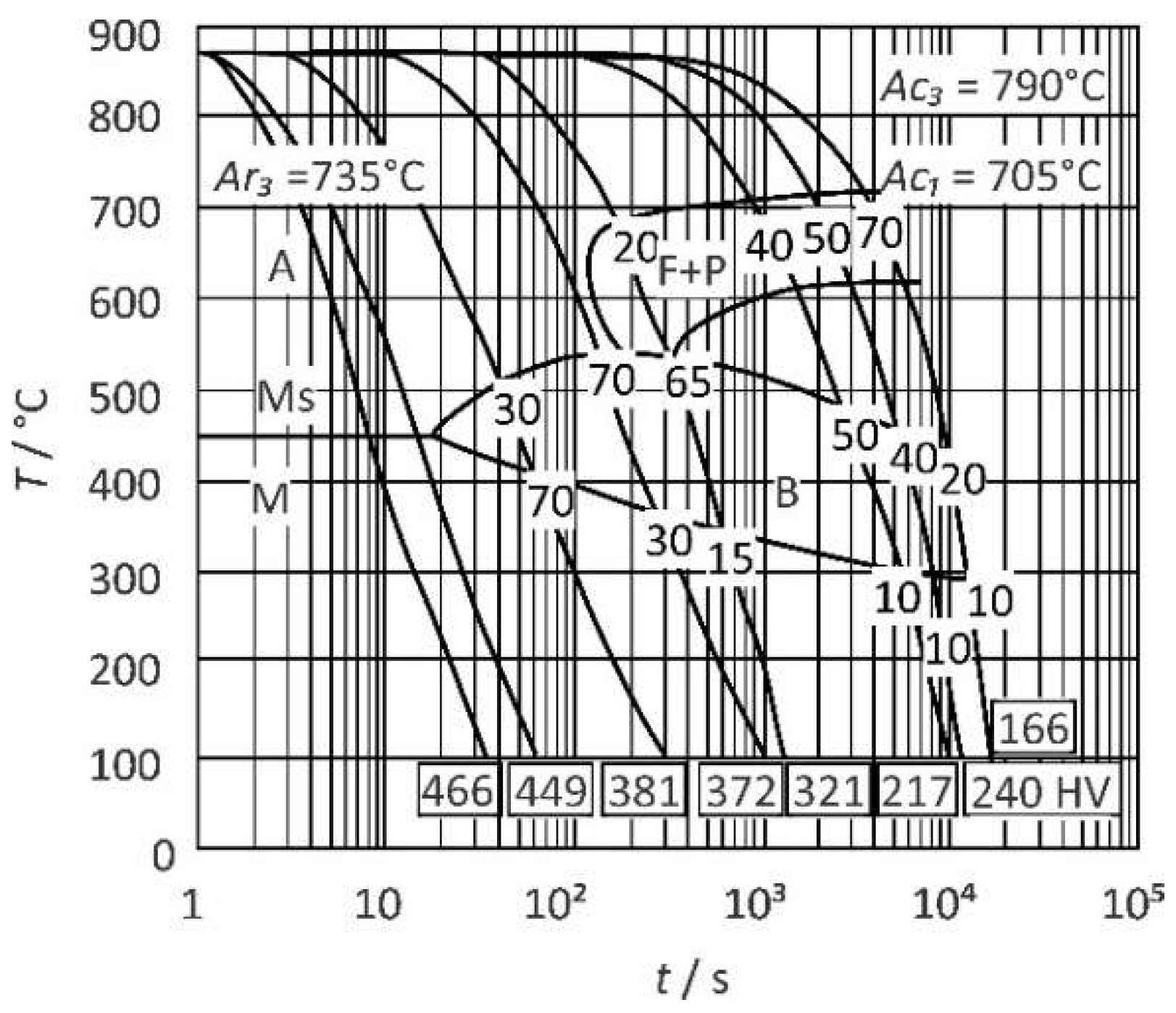 Materials 15 06782 g001 Materials 15 06782 g001