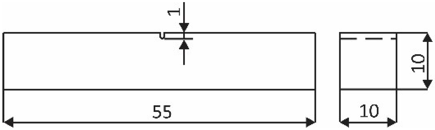 Materials 15 06782 g003 Materials 15 06782 g003