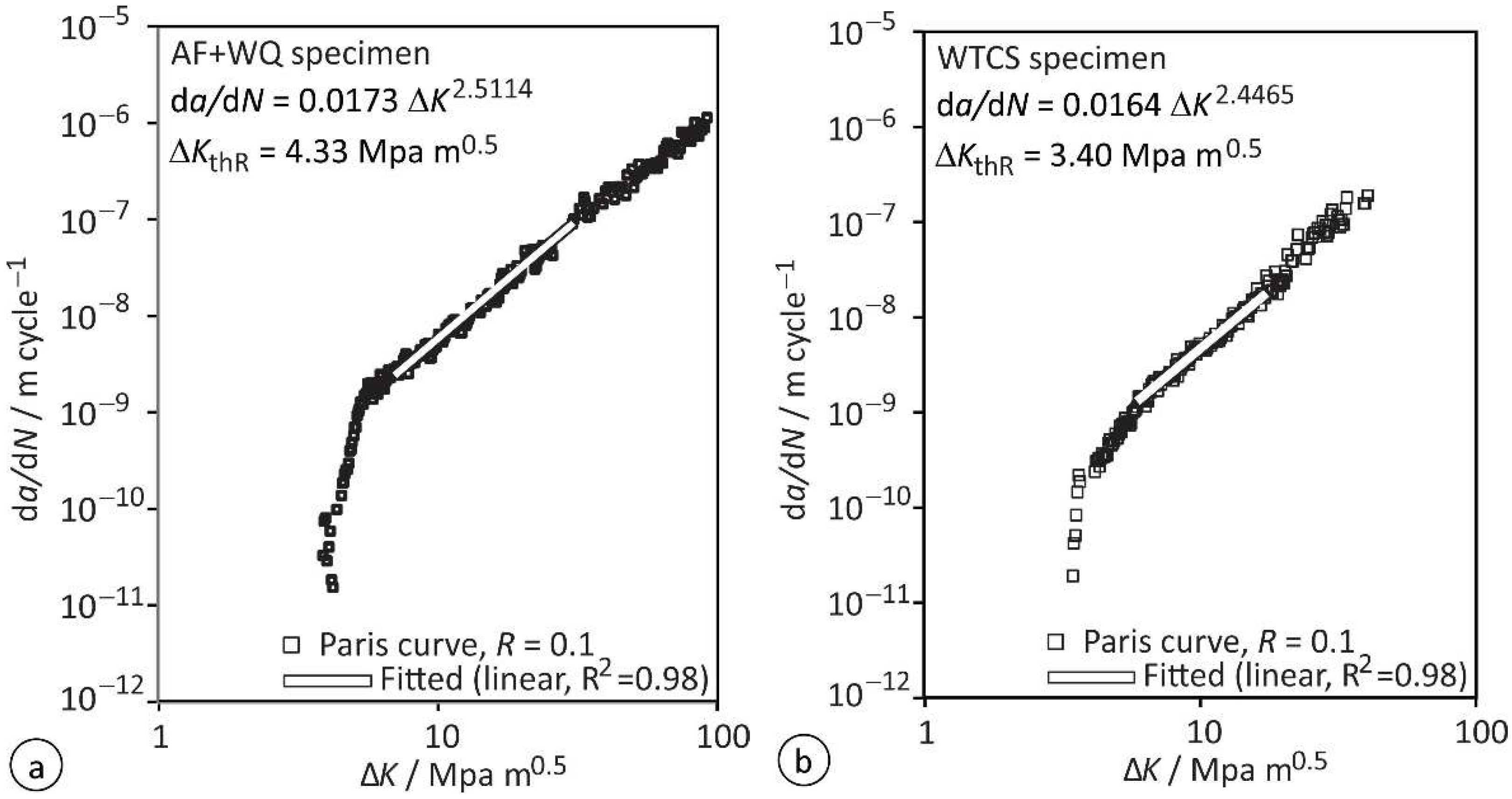Materials 15 06782 g008 Materials 15 06782 g008