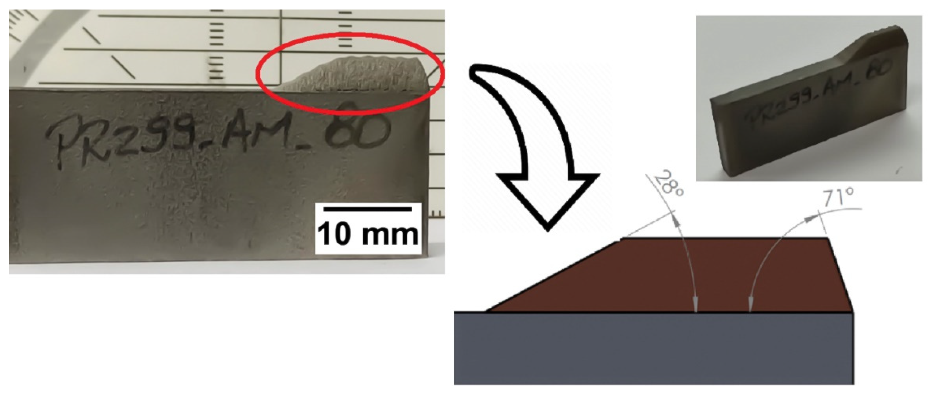 Materials 15 06785 g005