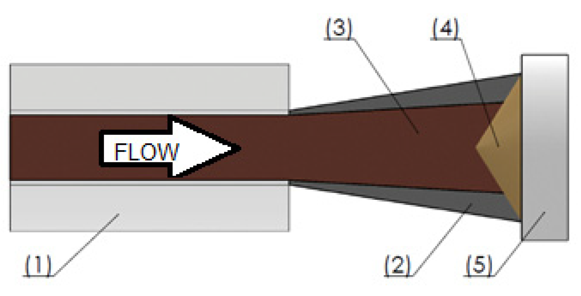 Materials 15 06785 g006