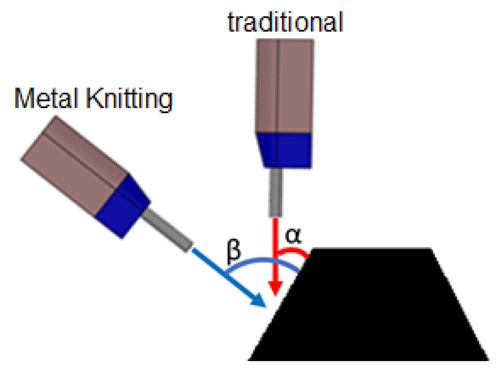 Materials 15 06785 g007