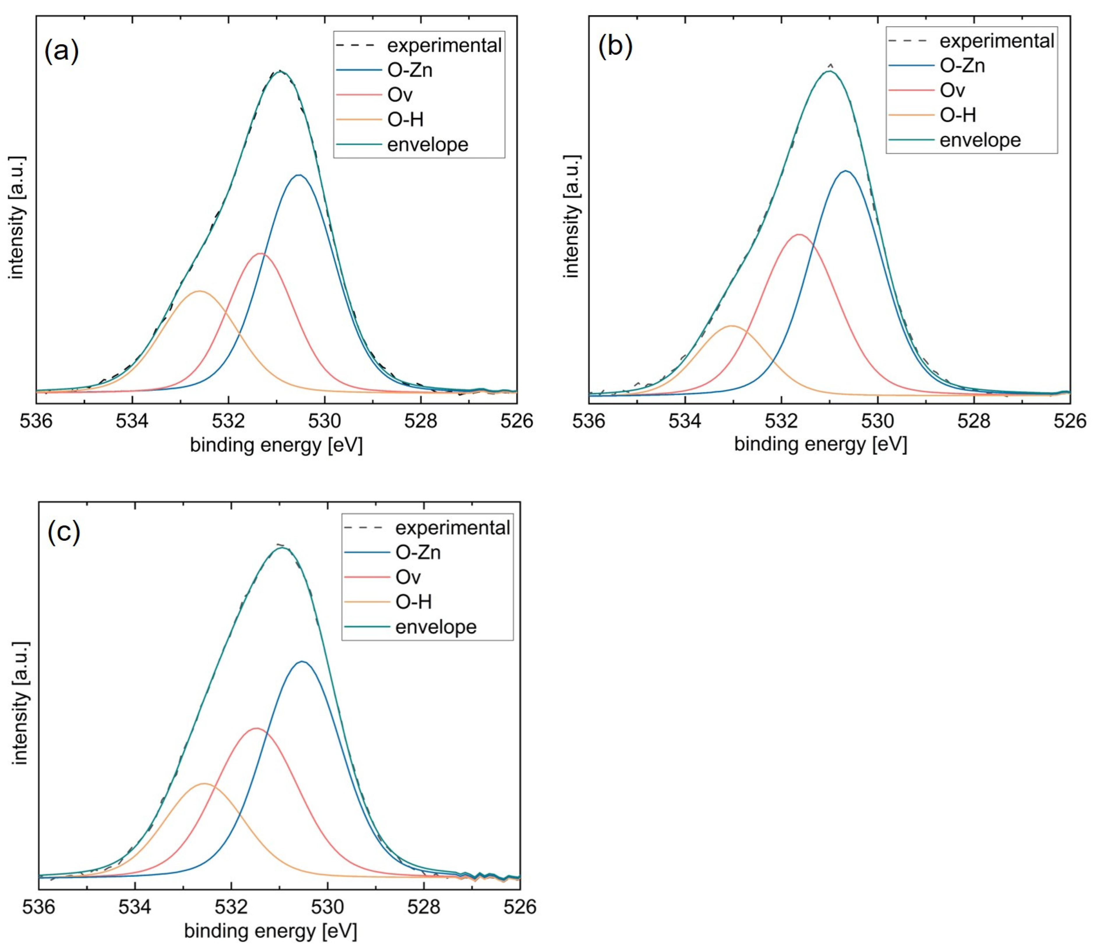 Materials 15 06786 g006