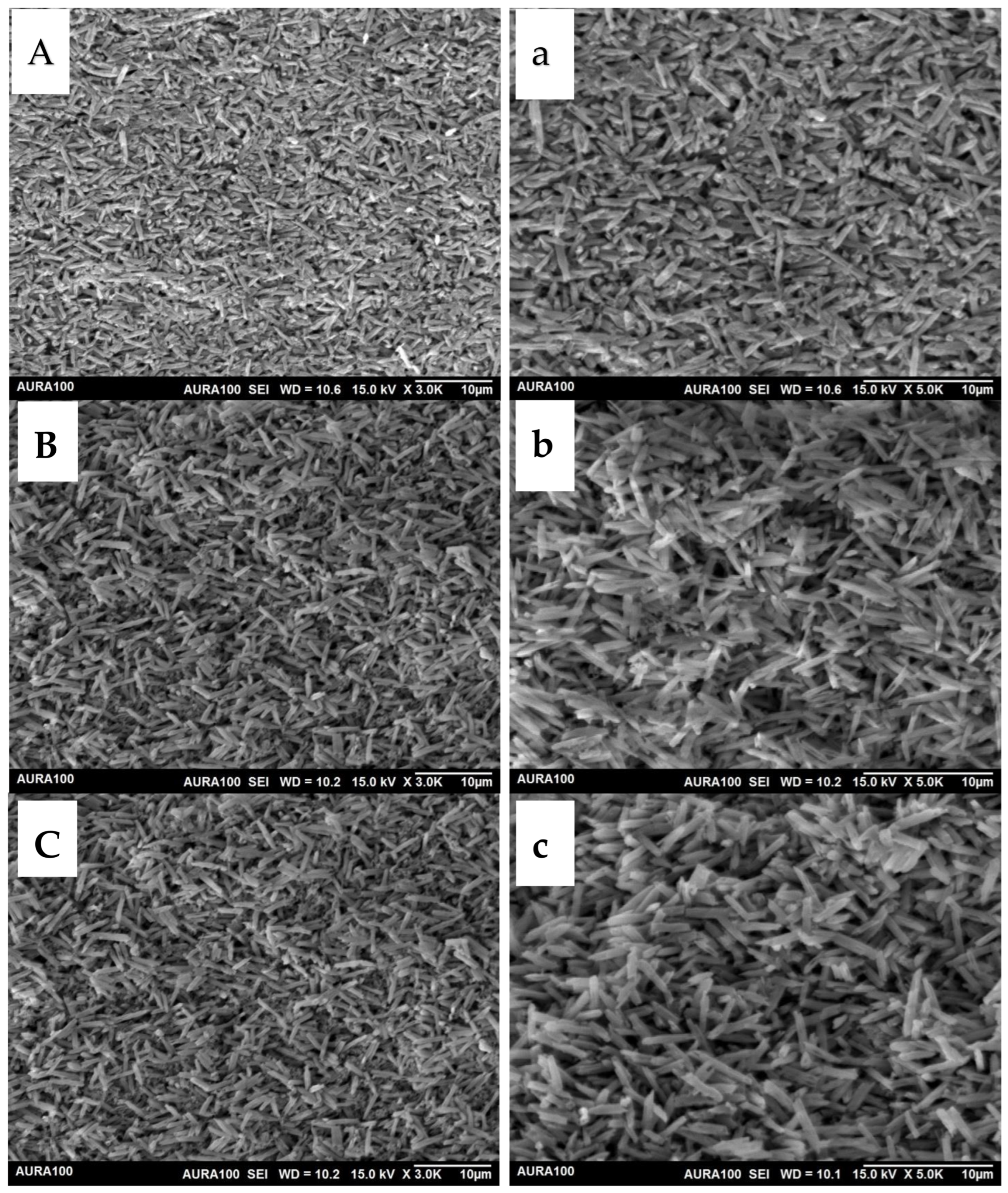 Materials 15 06787 g002 550