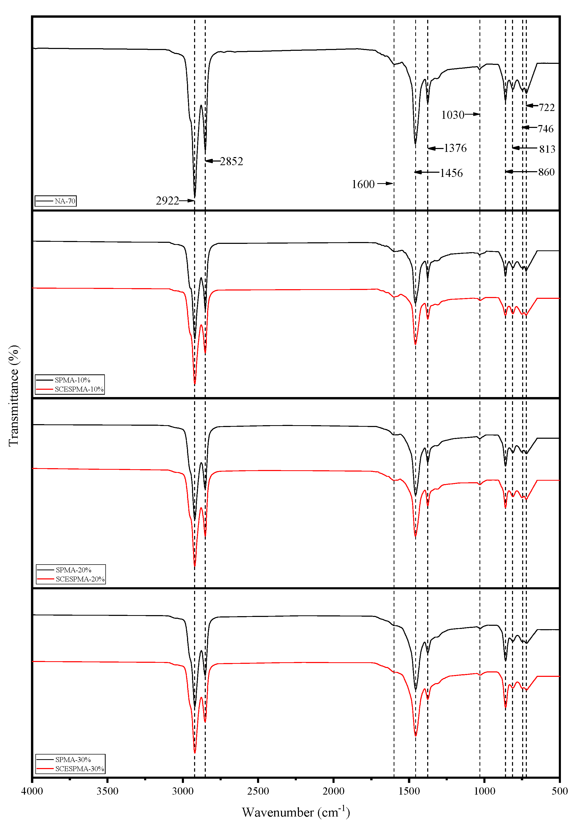 Materials 15 06788 g008 Materials 15 06788 g008
