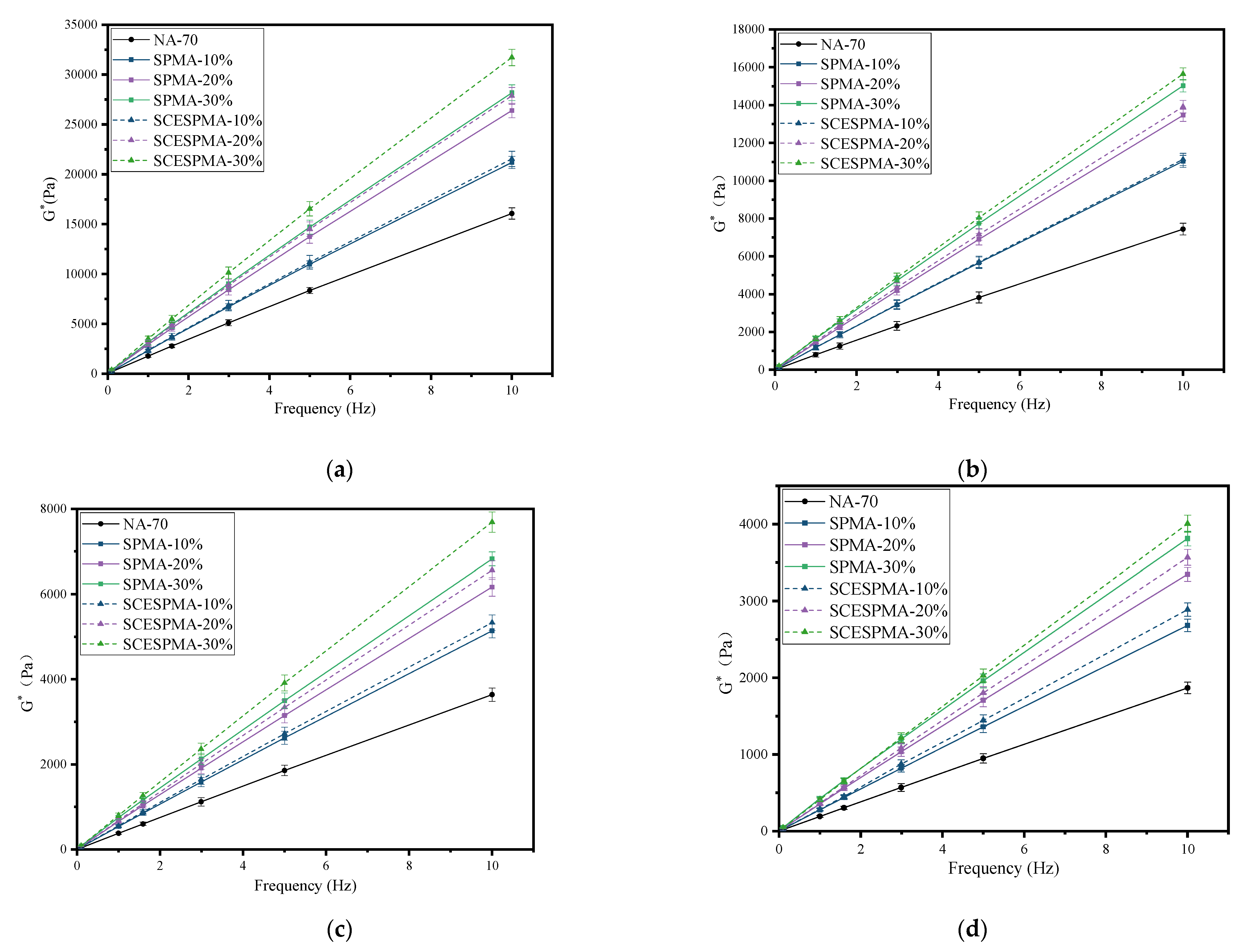Materials 15 06788 g009 Materials 15 06788 g009