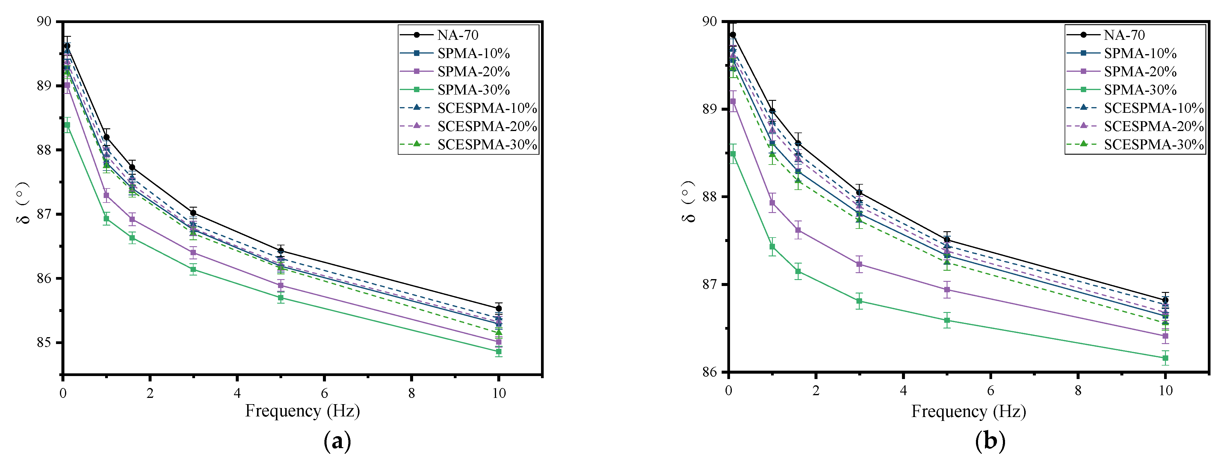 Materials 15 06788 g010a Materials 15 06788 g010a