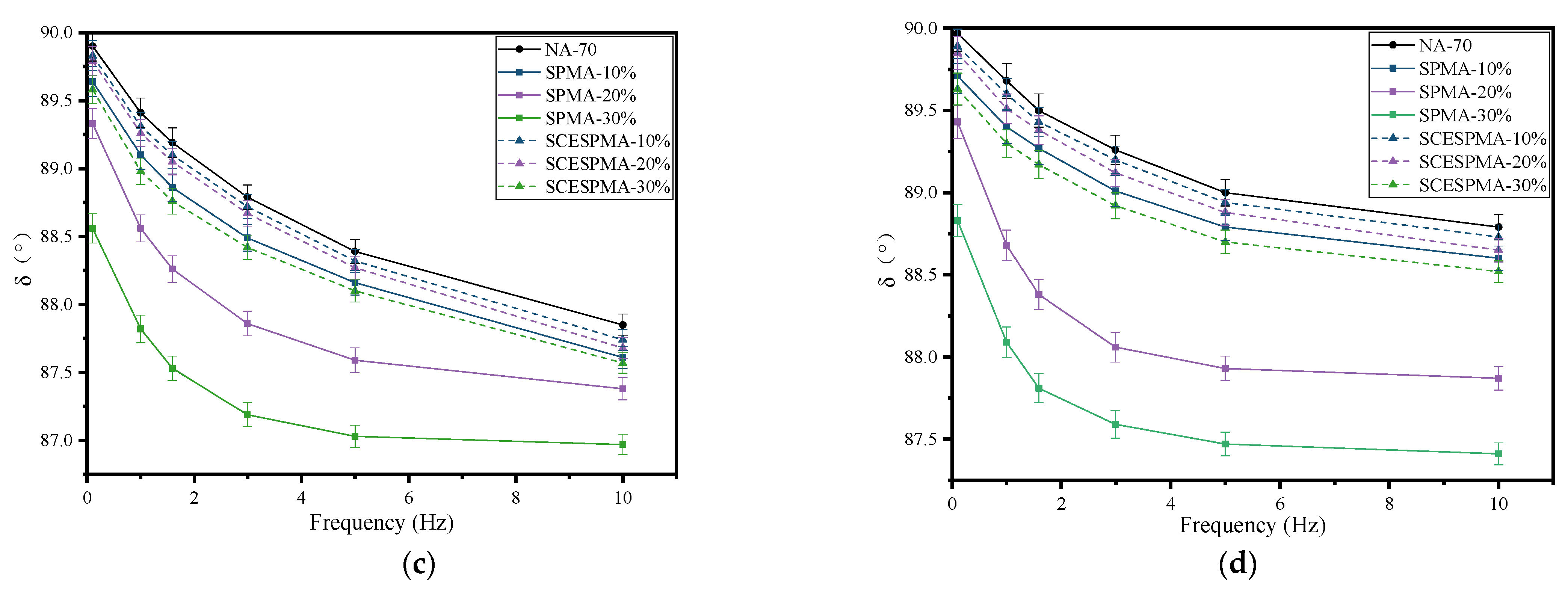 Materials 15 06788 g010b Materials 15 06788 g010b
