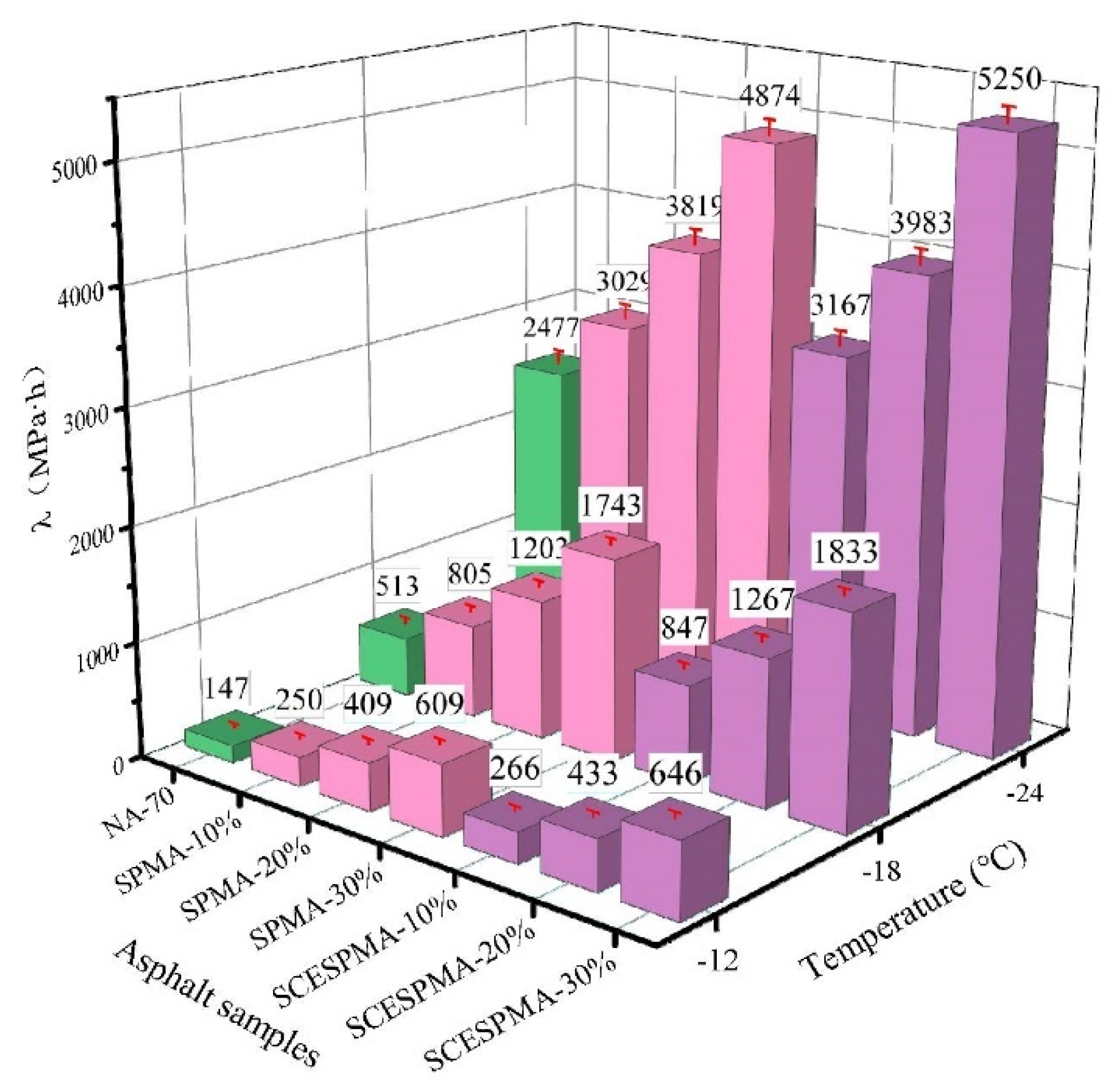 Materials 15 06788 g014 Materials 15 06788 g014
