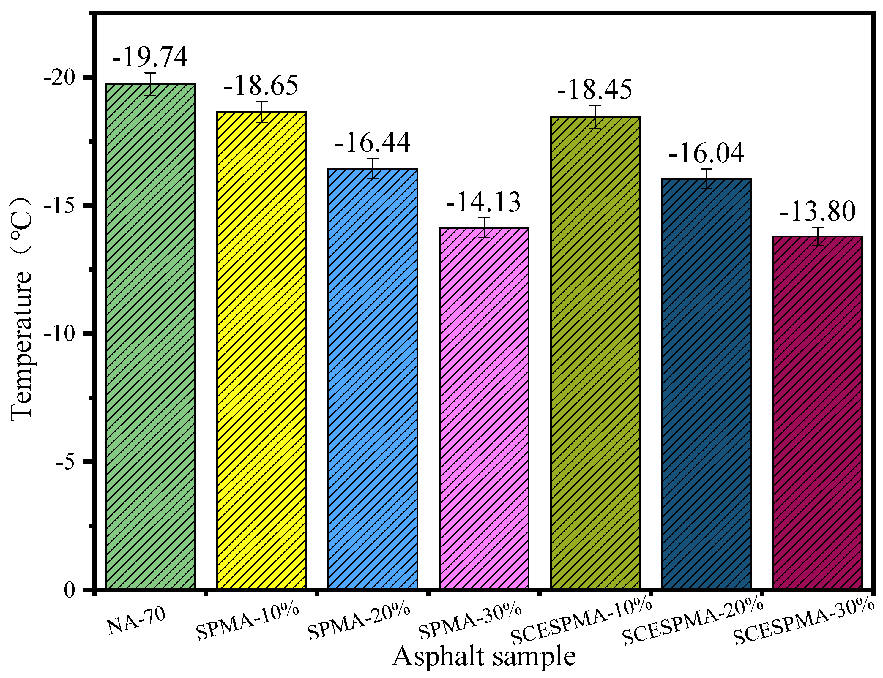 Materials 15 06788 g015 Materials 15 06788 g015