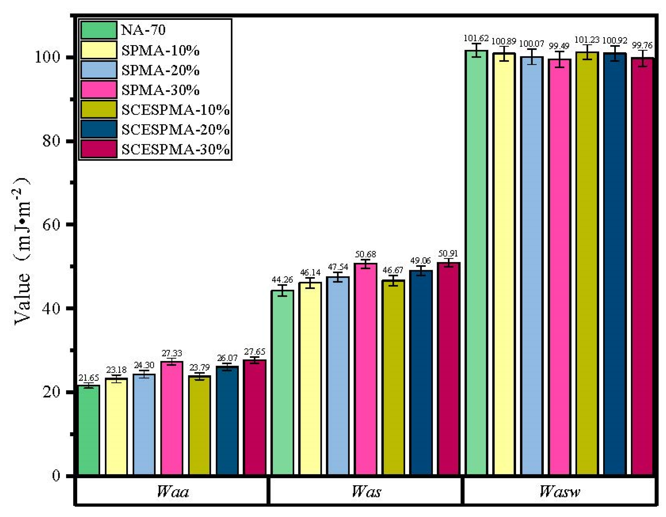 Materials 15 06788 g017 Materials 15 06788 g017
