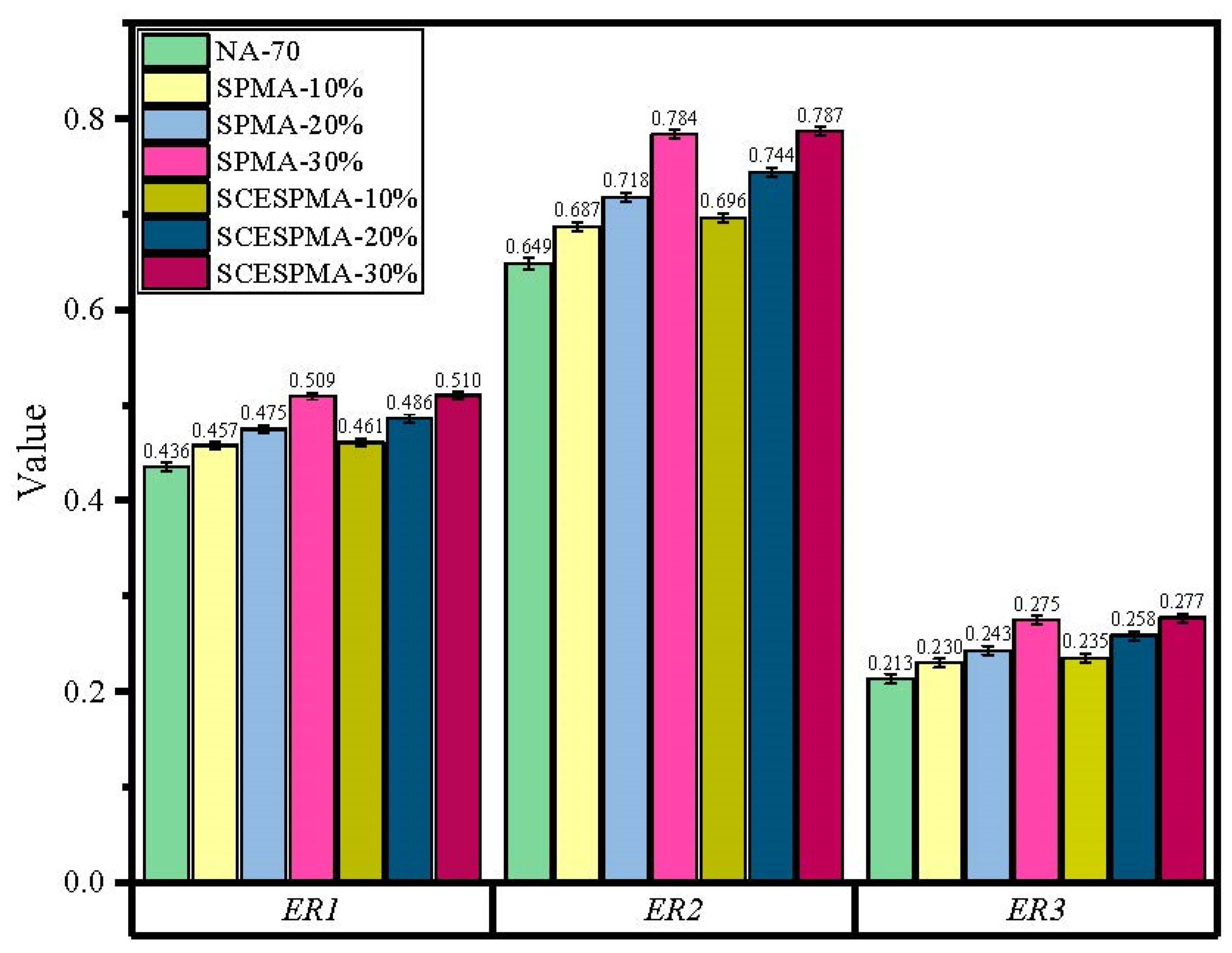 Materials 15 06788 g018 Materials 15 06788 g018