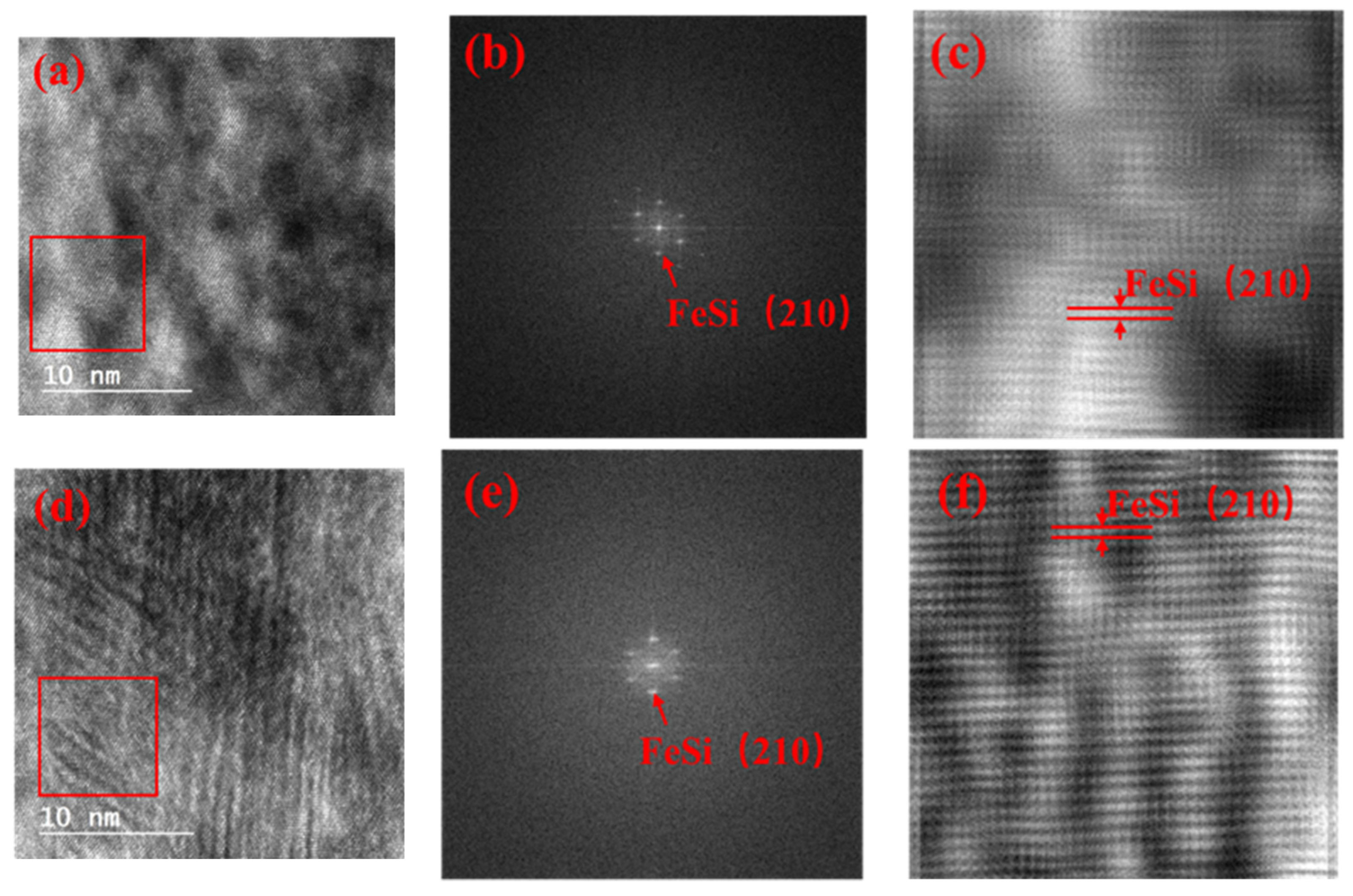 Materials 15 06789 g004 550