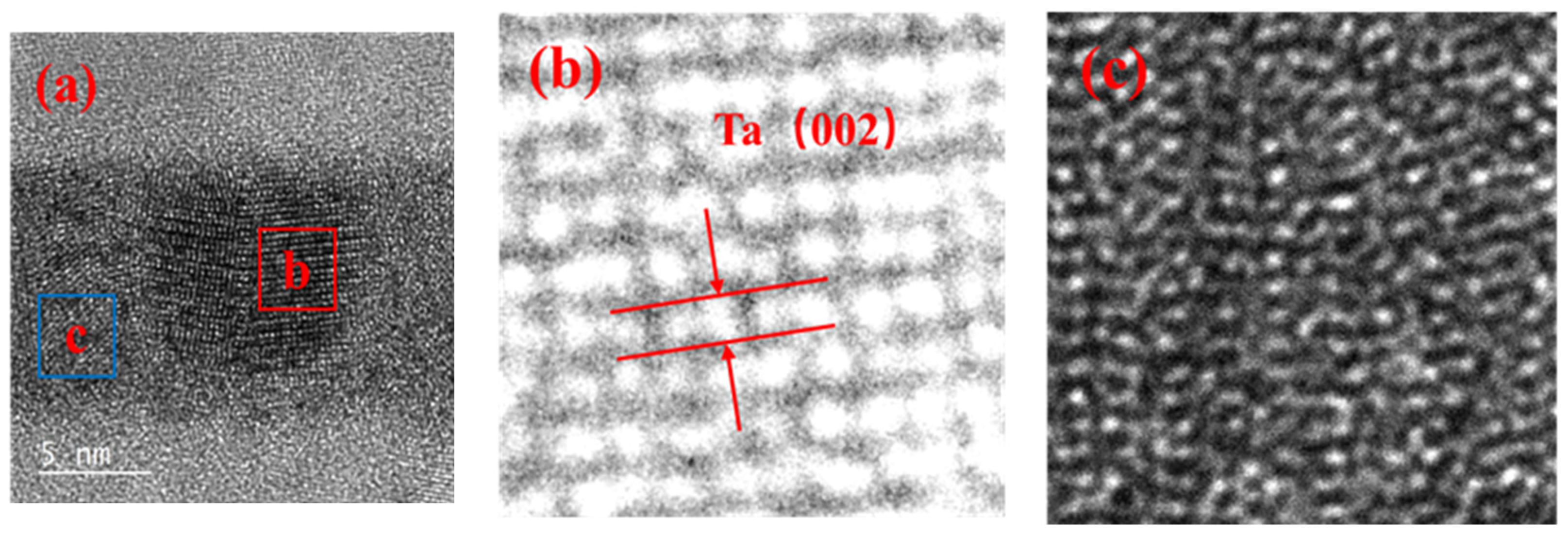 Materials 15 06789 g005 550