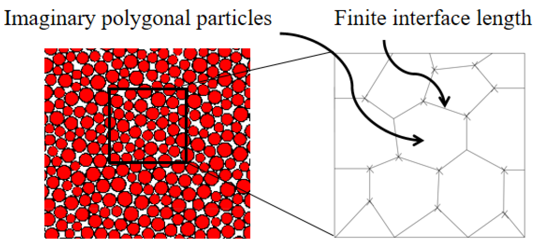 Materials 15 06790 g001b 550