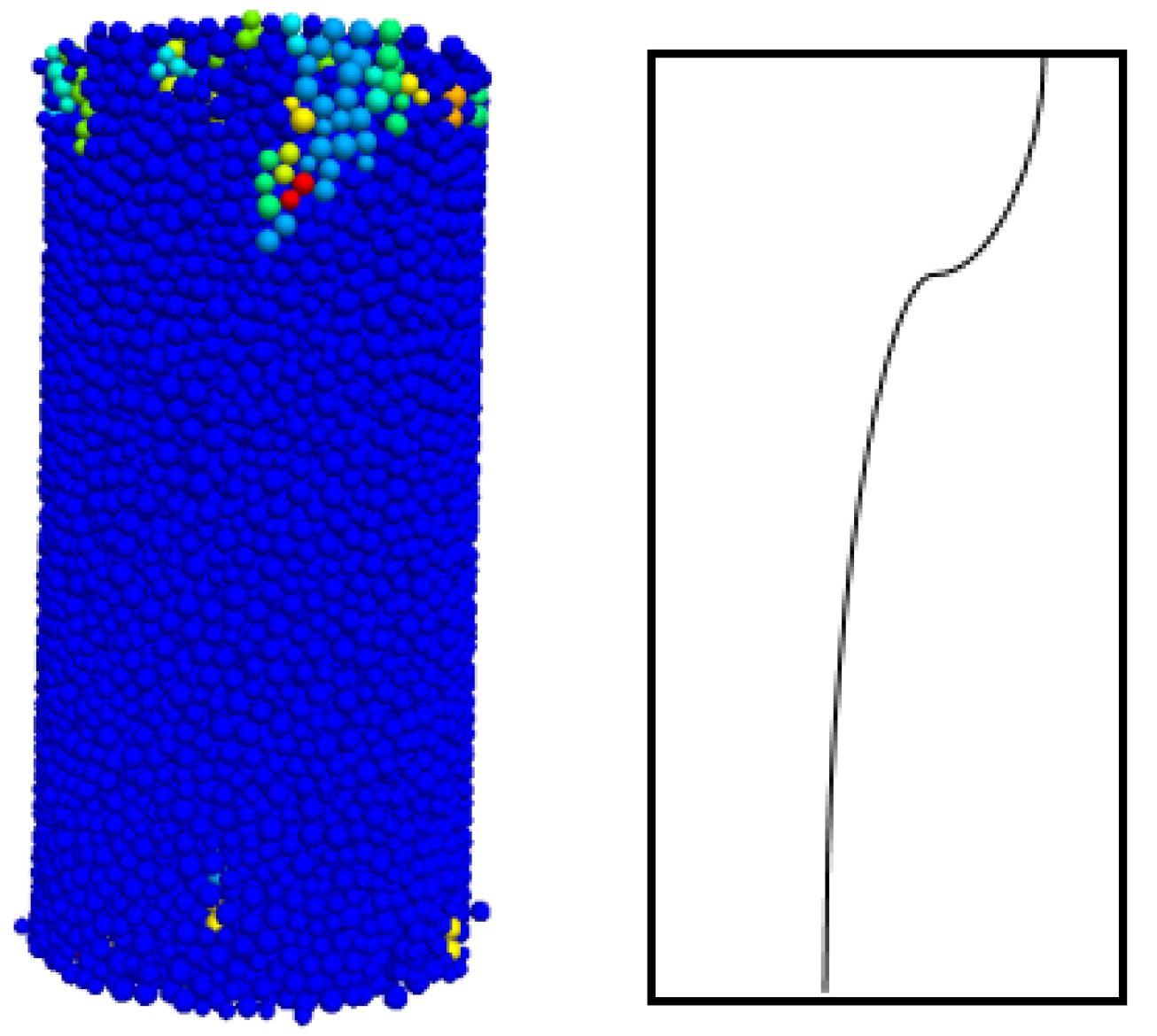 Materials 15 06790 g008 550