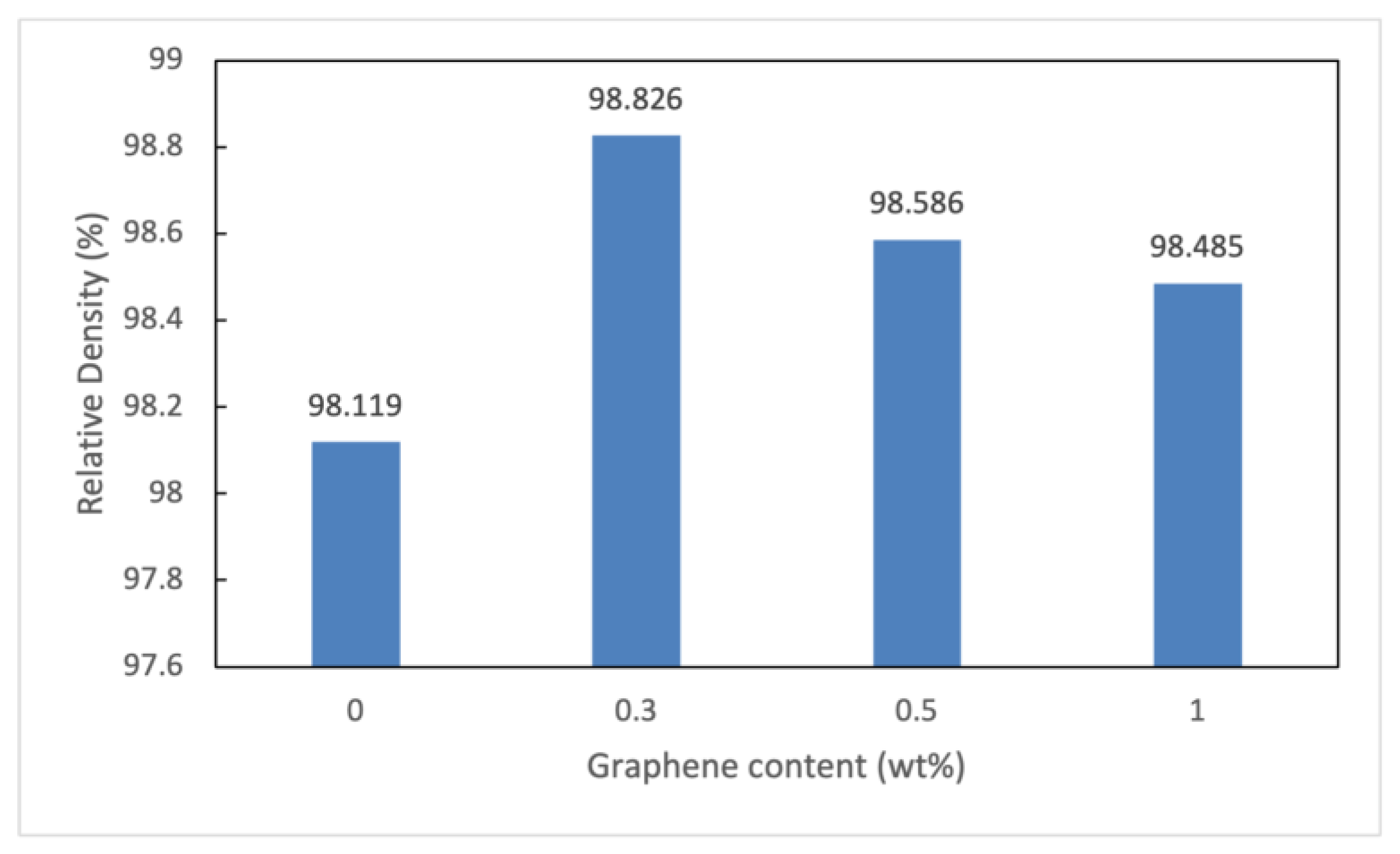 Materials 15 06791 g008 Materials 15 06791 g008