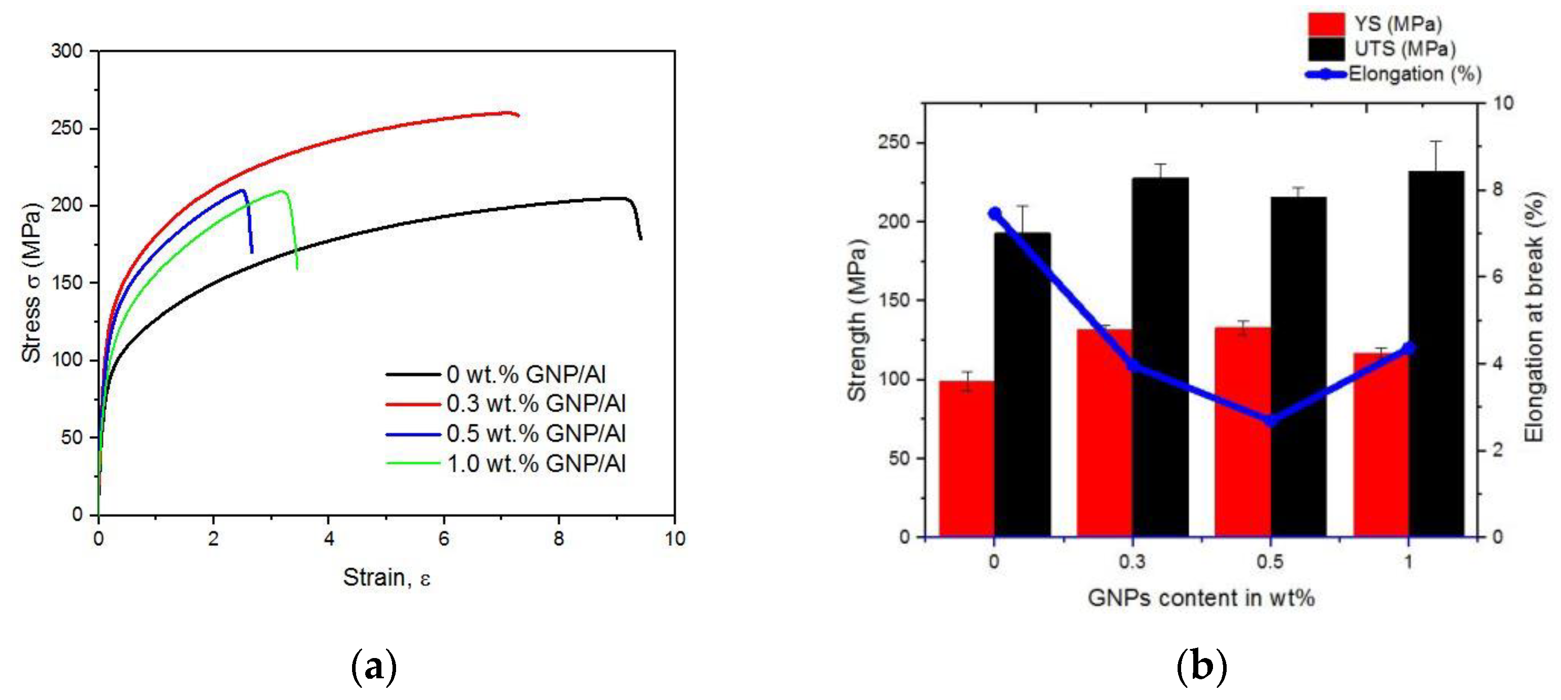 Materials 15 06791 g010 Materials 15 06791 g010