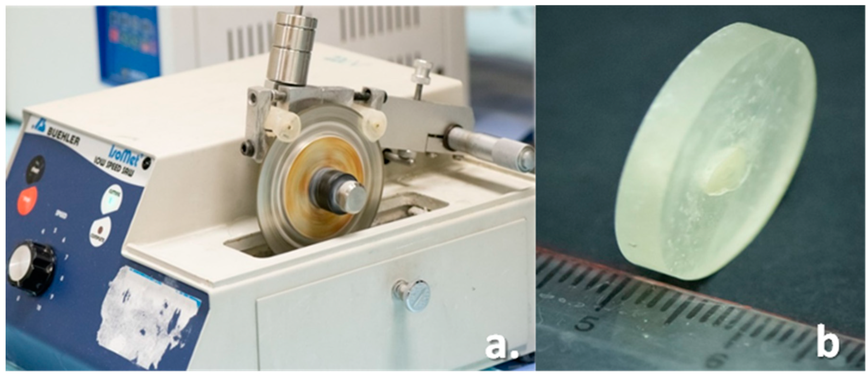 Materials 15 06792 g004