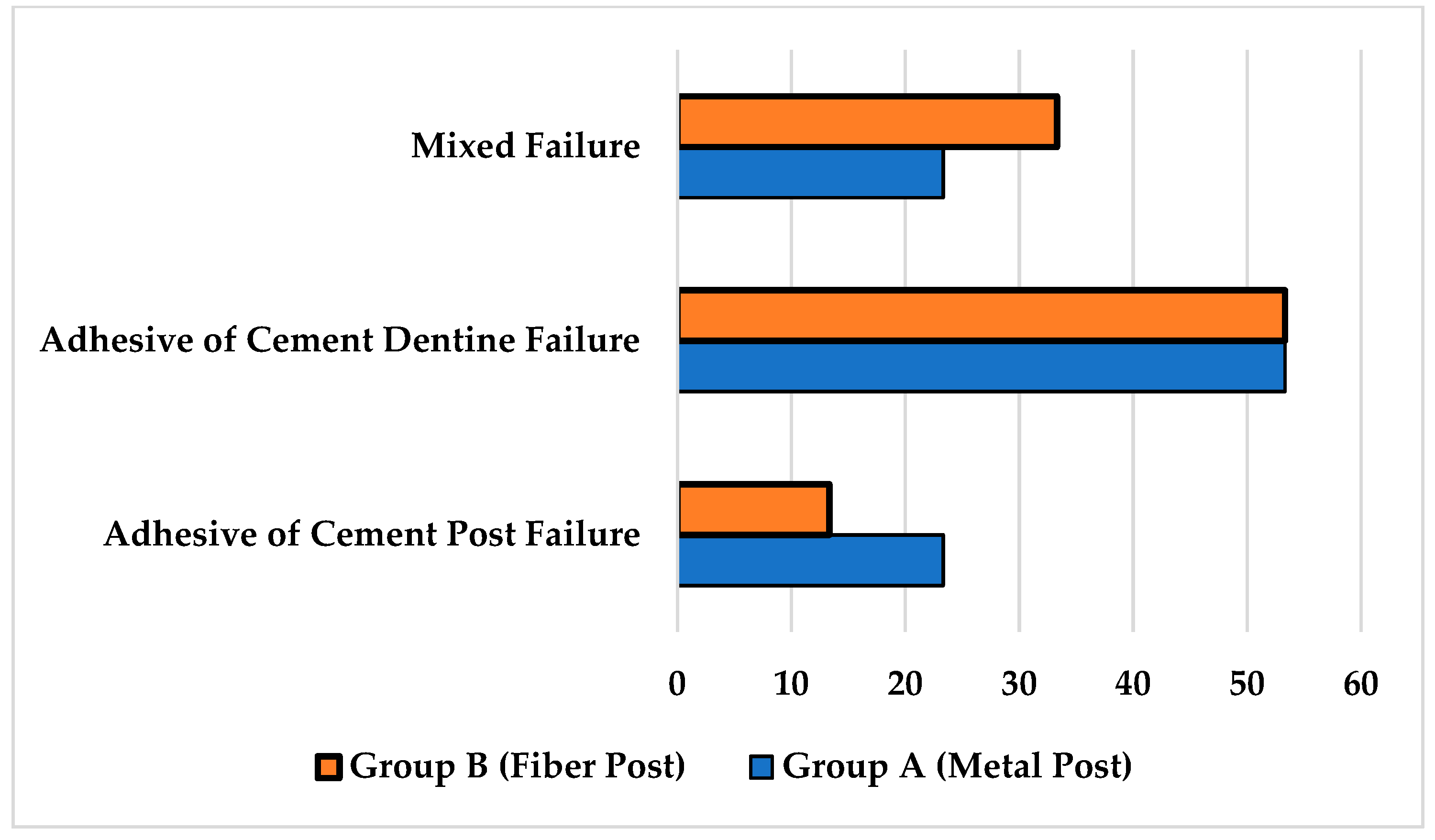 Materials 15 06792 g007