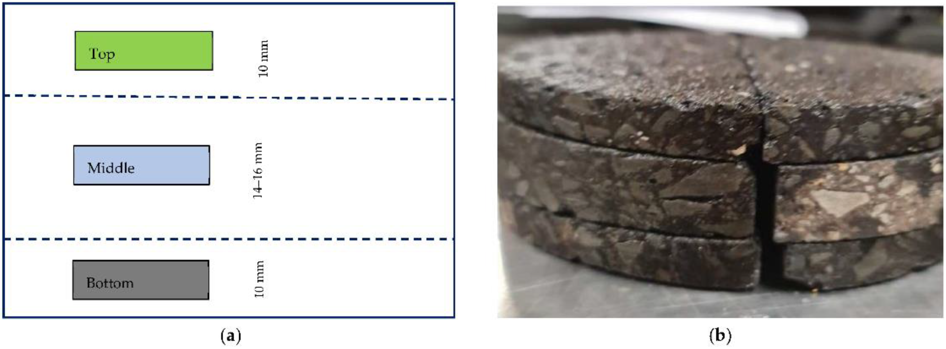 Materials 15 06793 g001 Materials 15 06793 g001