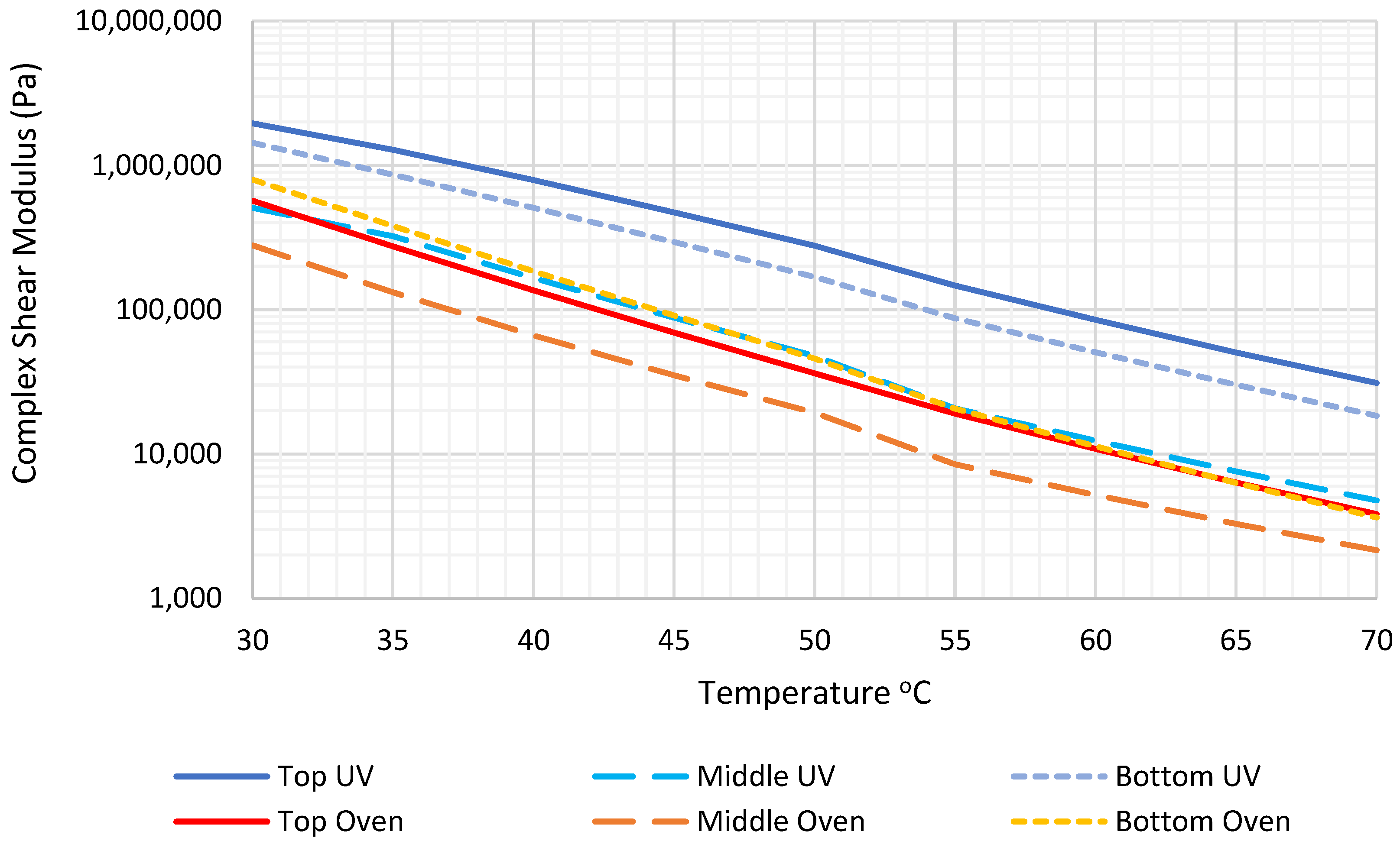 Materials 15 06793 g002 Materials 15 06793 g002