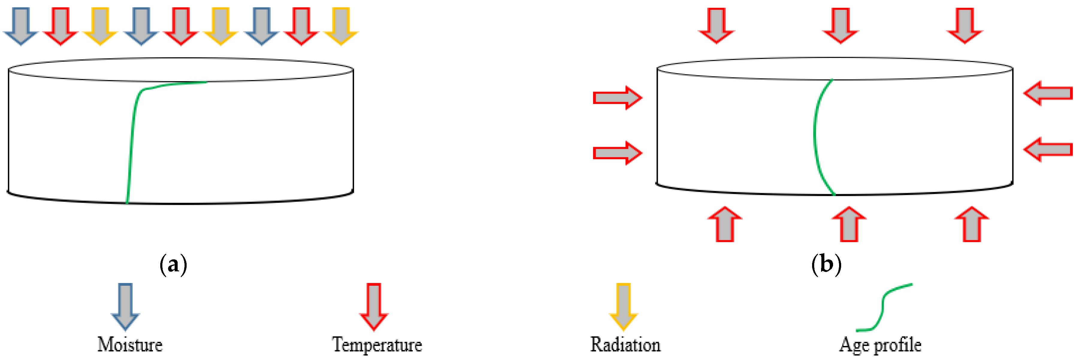 Materials 15 06793 g003 Materials 15 06793 g003