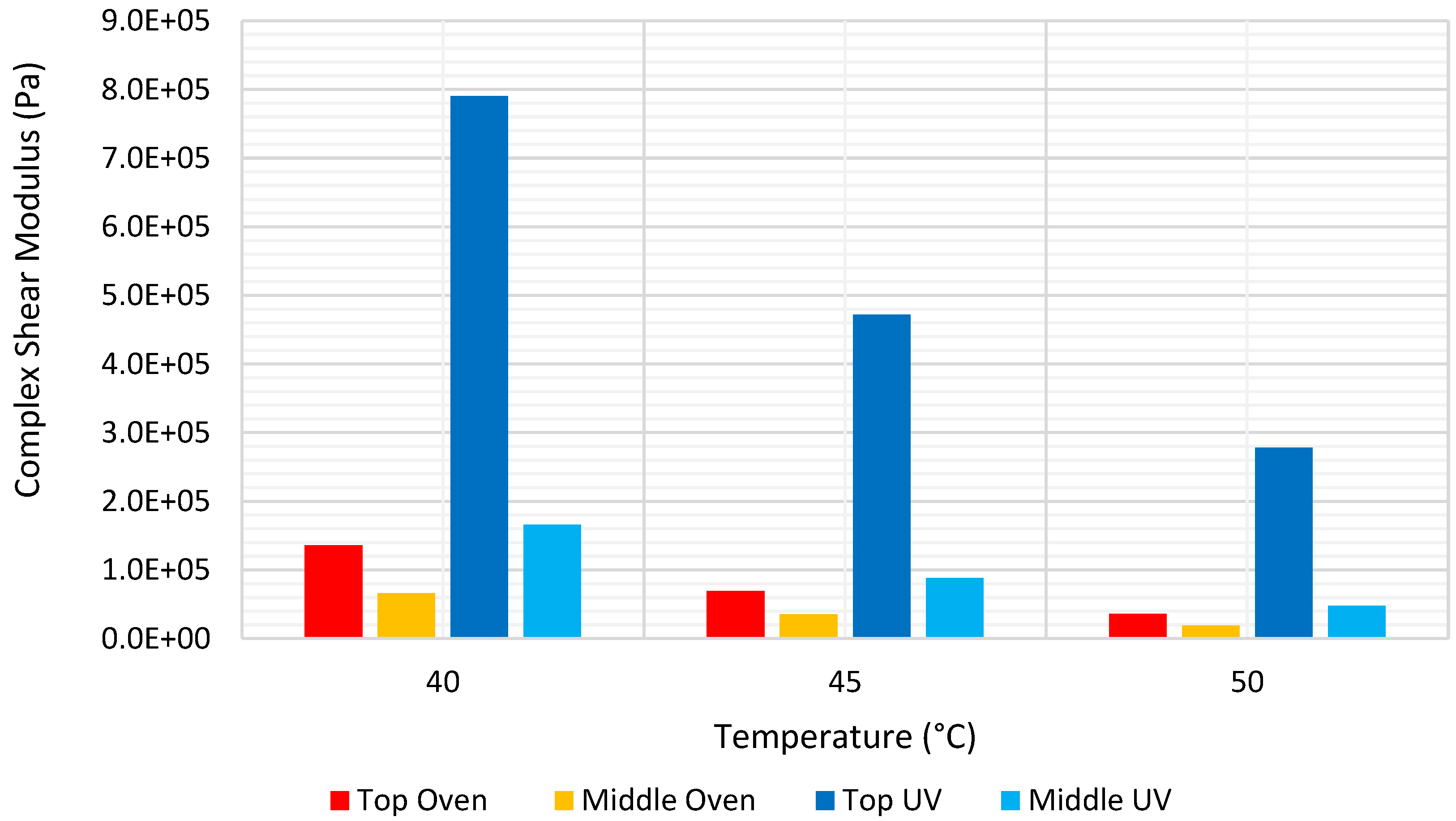 Materials 15 06793 g004 Materials 15 06793 g004
