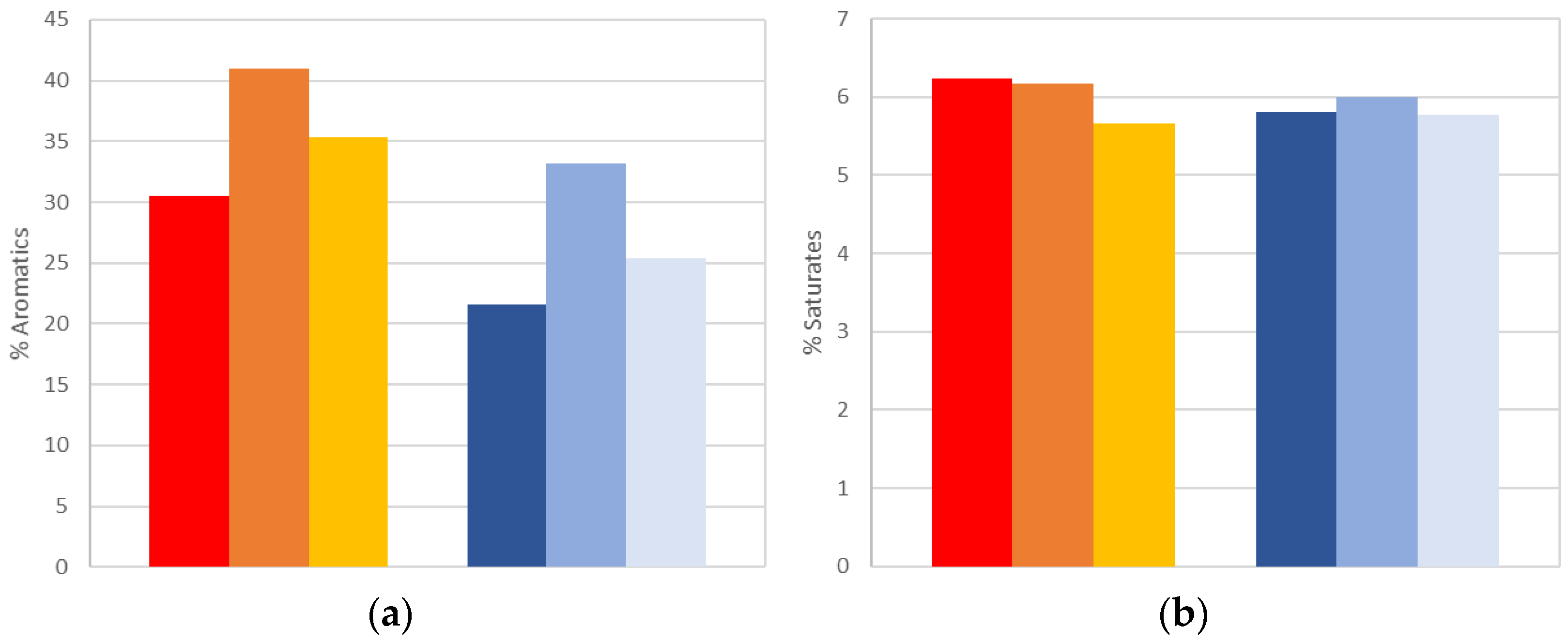 Materials 15 06793 g005a Materials 15 06793 g005a