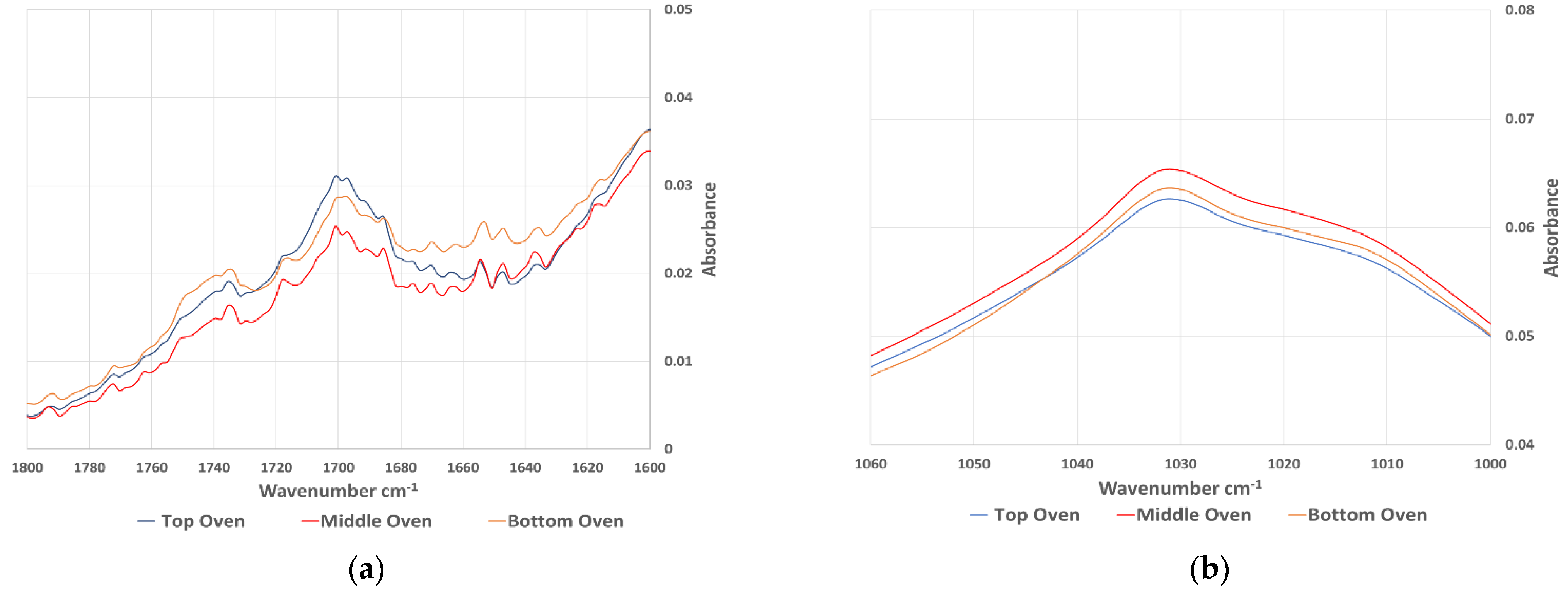 Materials 15 06793 g008 Materials 15 06793 g008
