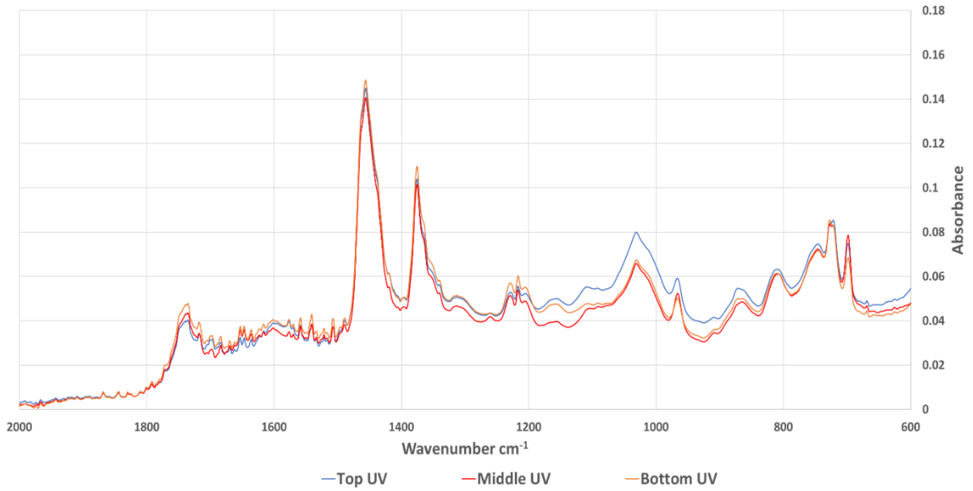 Materials 15 06793 g009 Materials 15 06793 g009