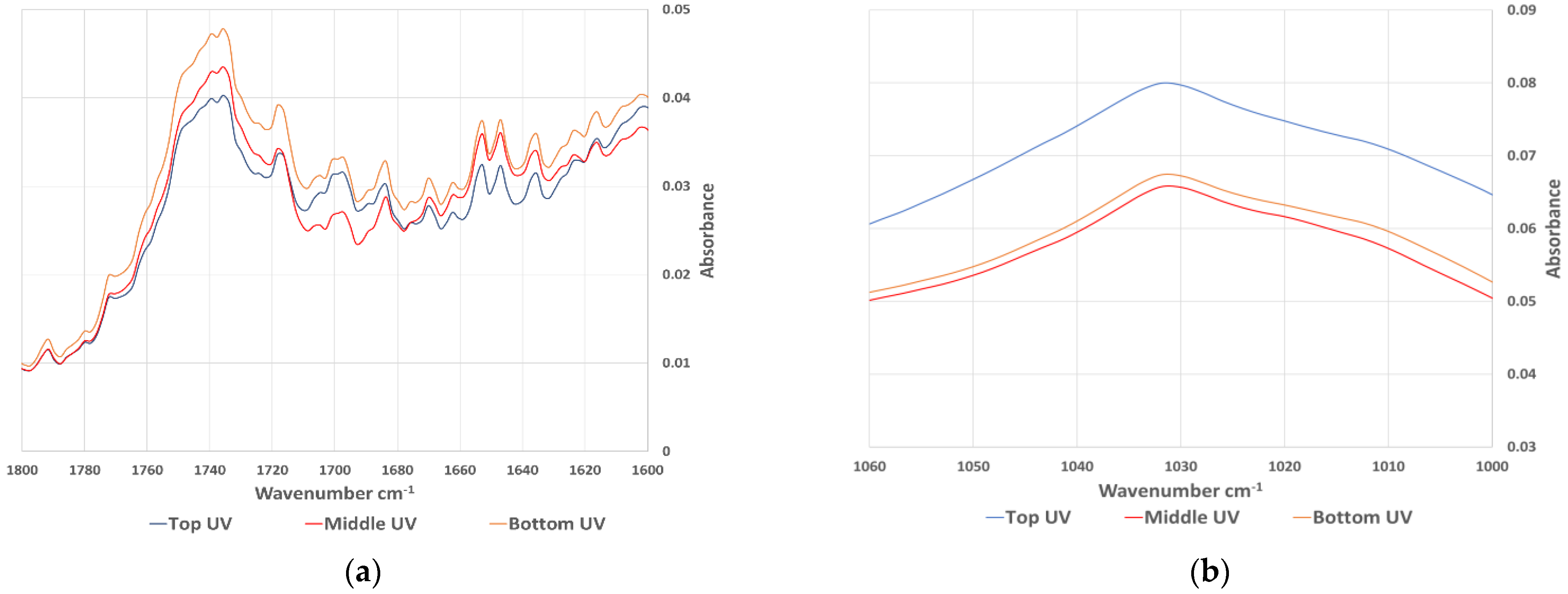 Materials 15 06793 g010 Materials 15 06793 g010