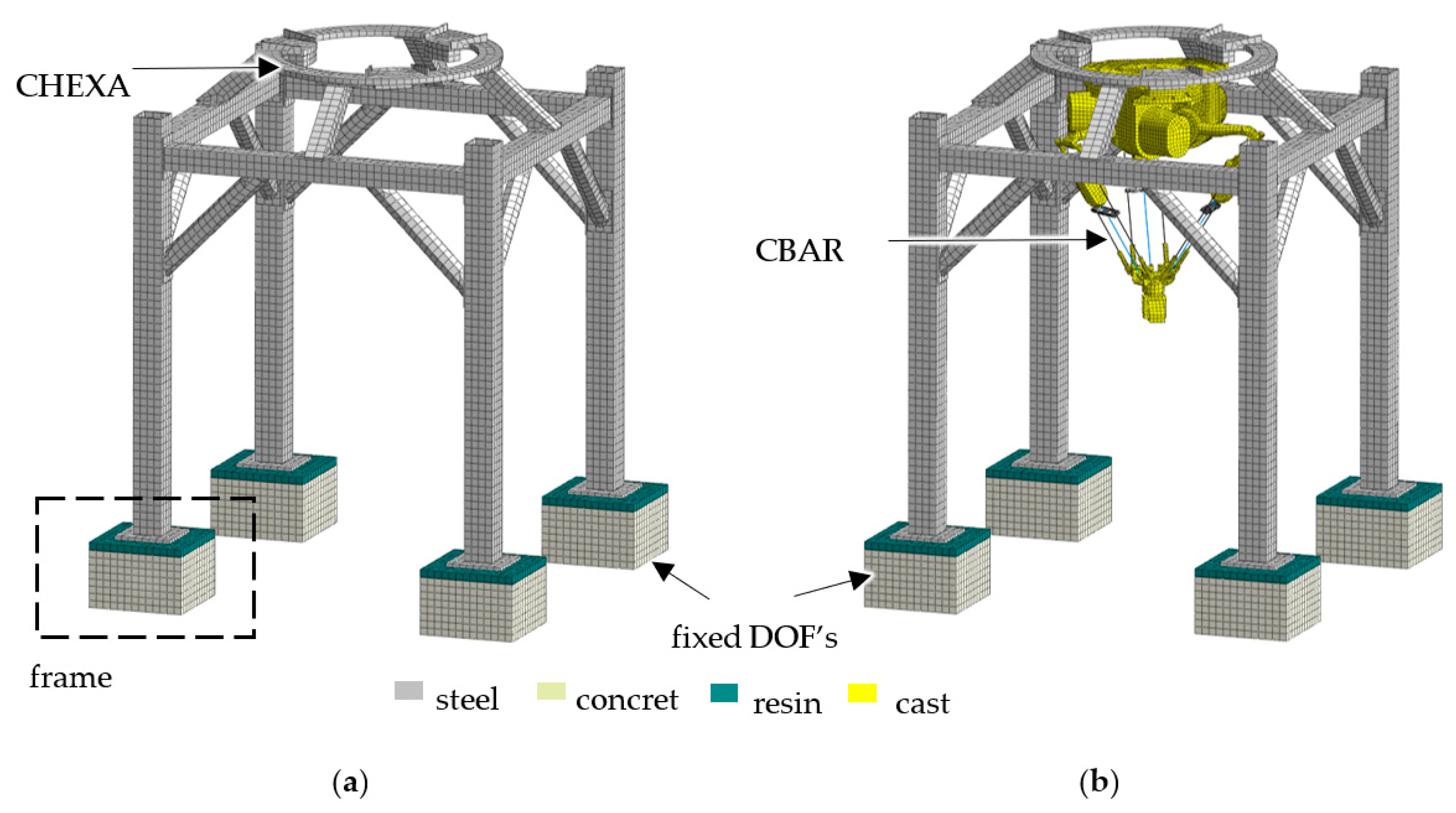 Materials 15 06797 g002 550