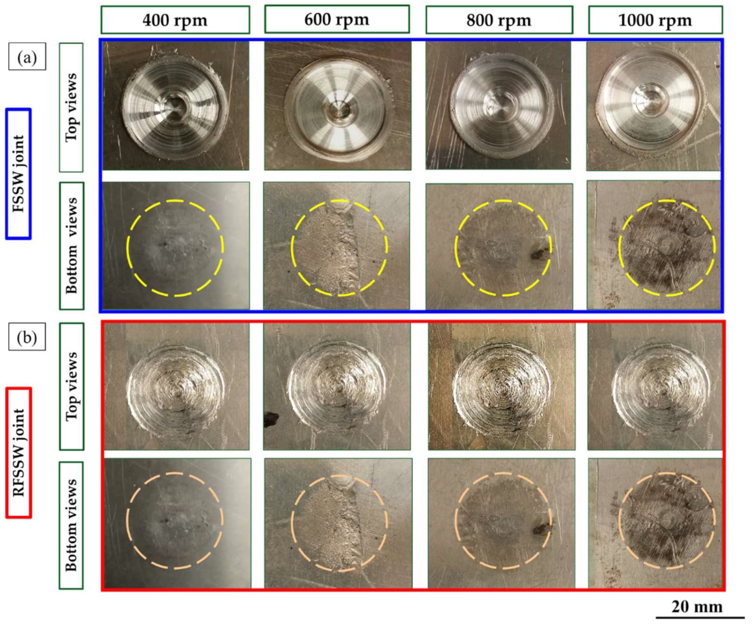 Materials 15 06799 g006 Materials 15 06799 g006