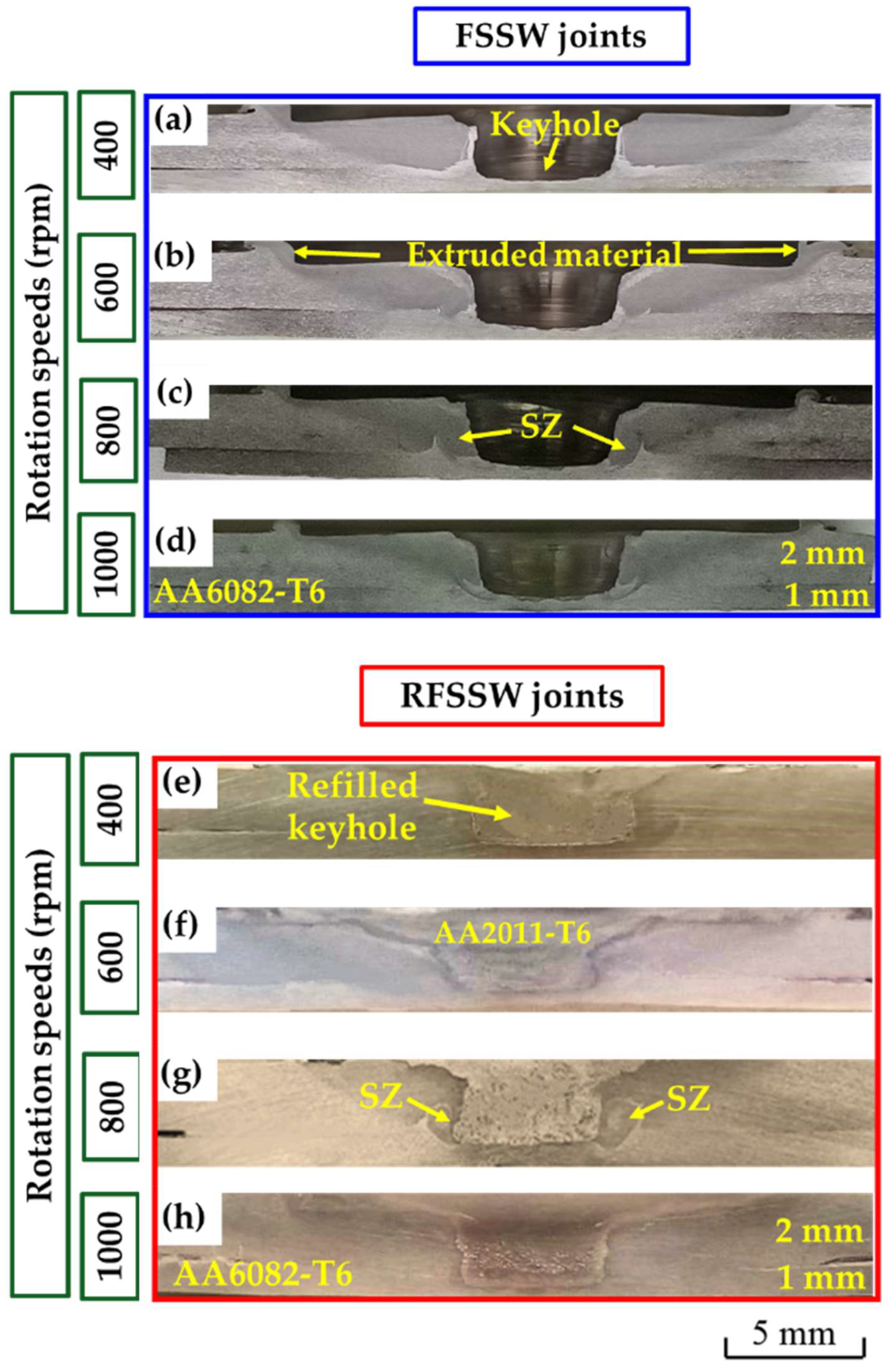 Materials 15 06799 g010 Materials 15 06799 g010