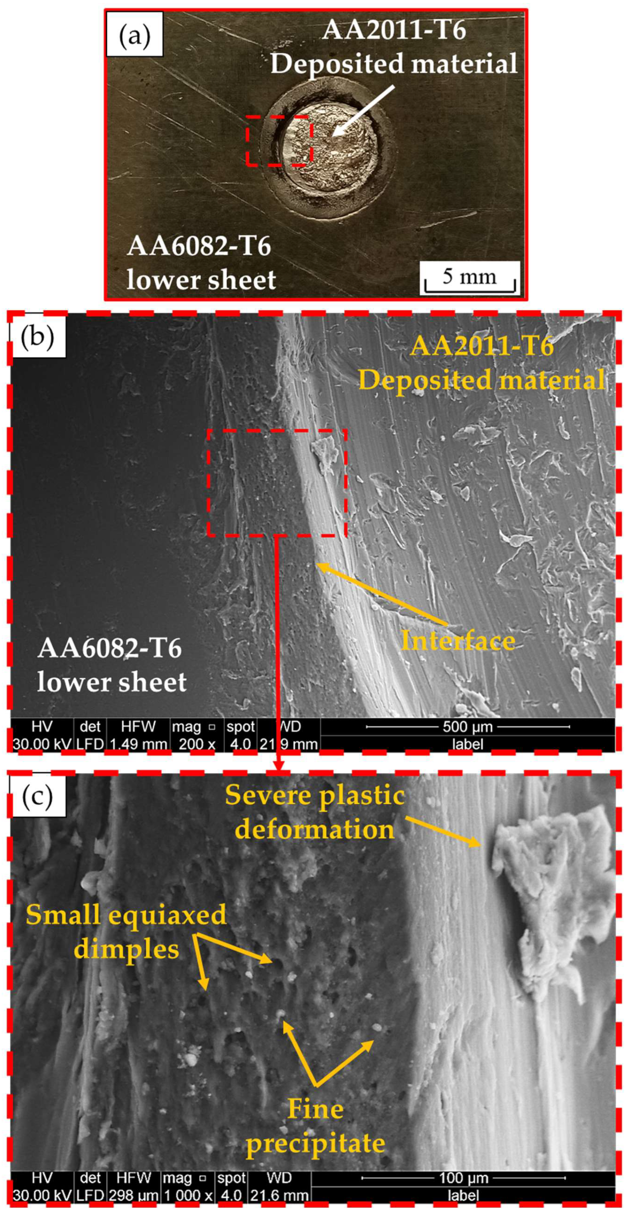 Materials 15 06799 g020 Materials 15 06799 g020