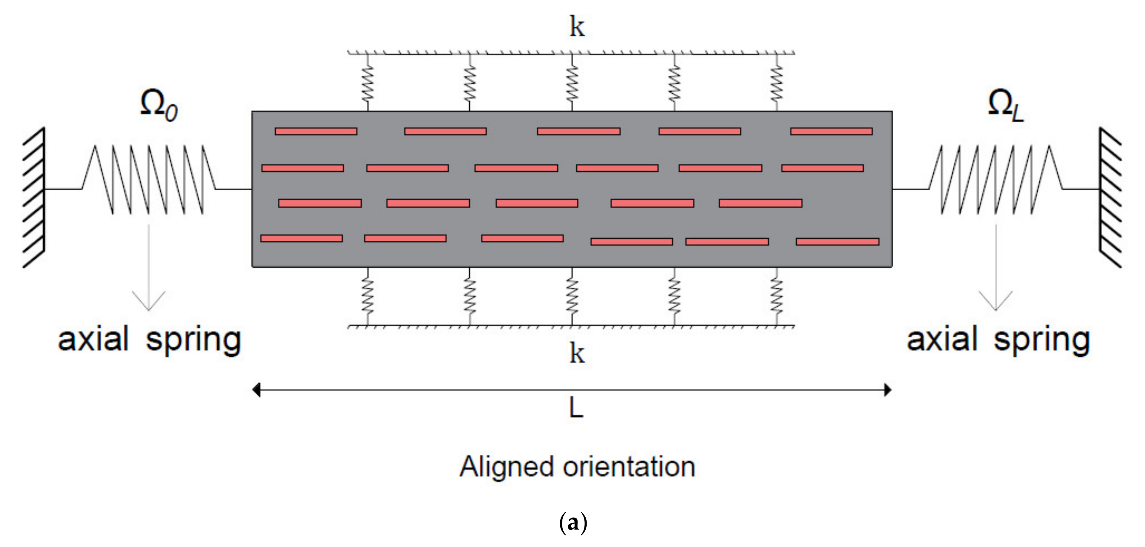 Materials 15 06803 g001a