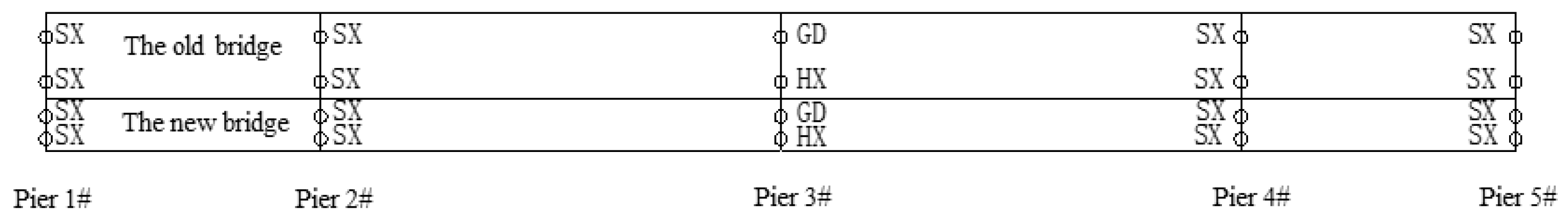 Materials 15 06805 g011 550