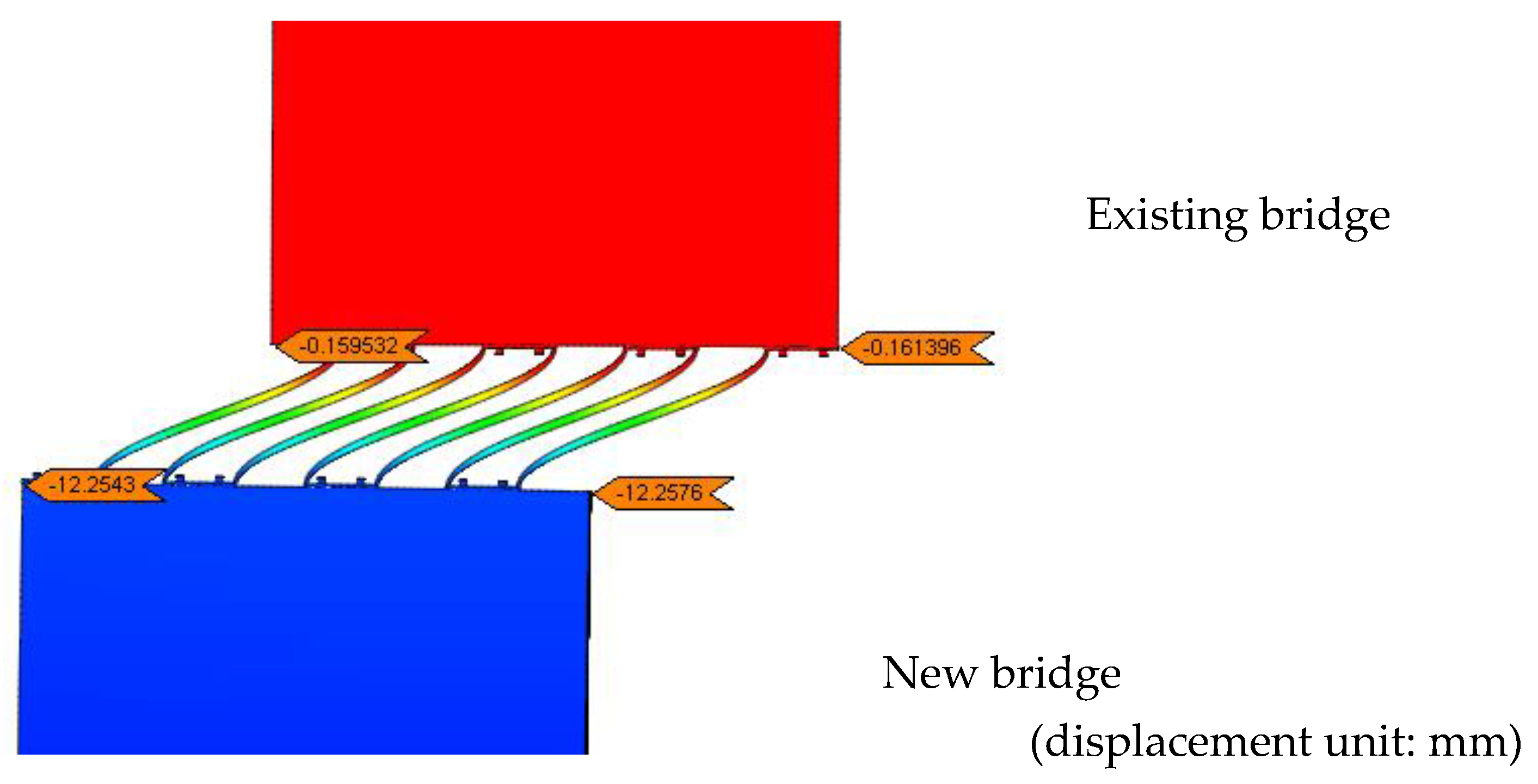Materials 15 06805 g014 550
