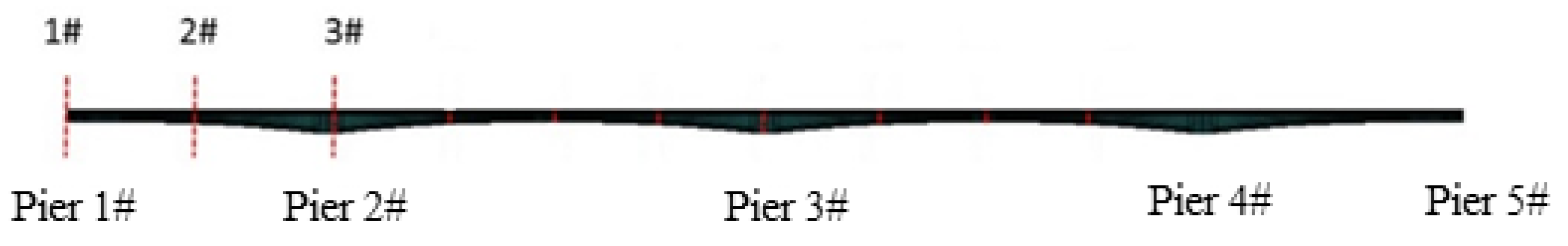 Materials 15 06805 g015 550