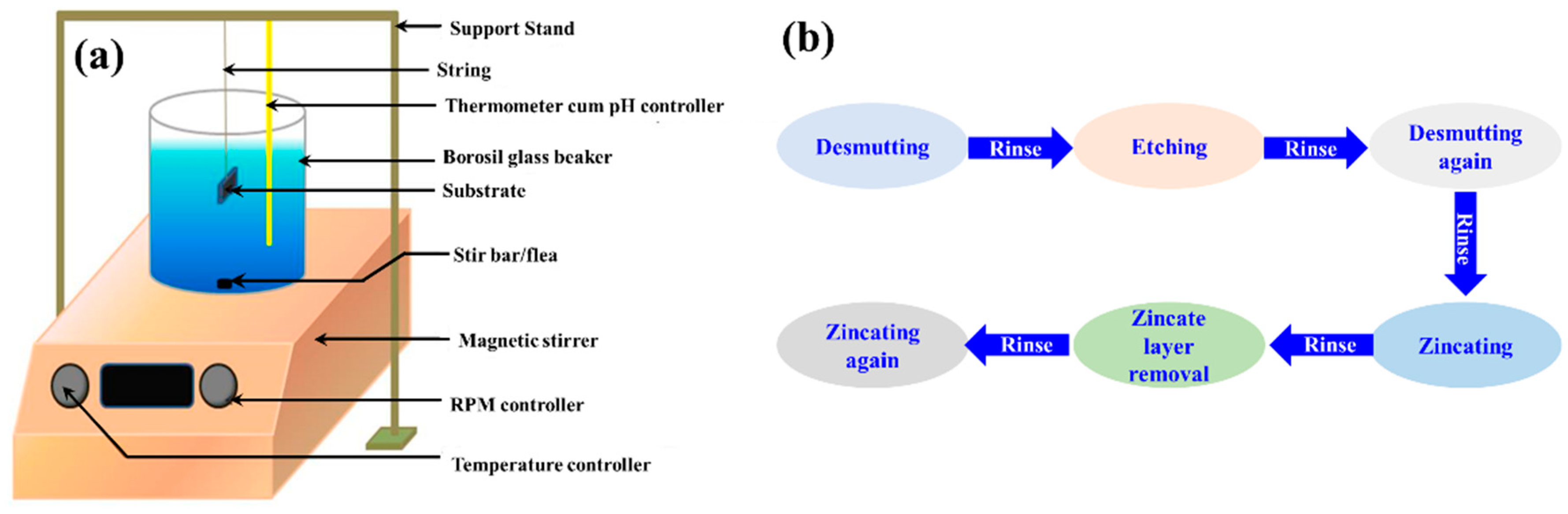Materials 15 06806 g001