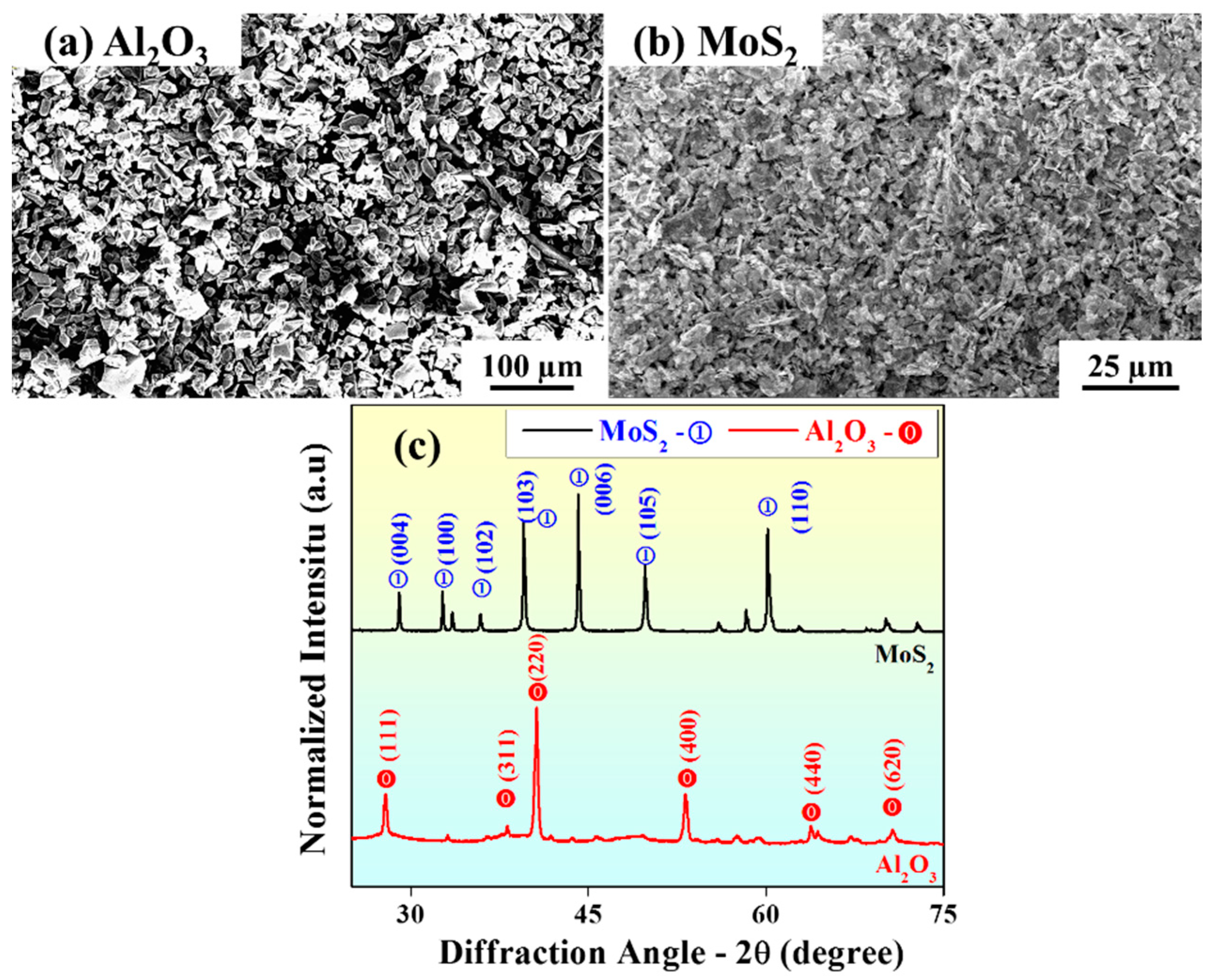 Materials 15 06806 g002