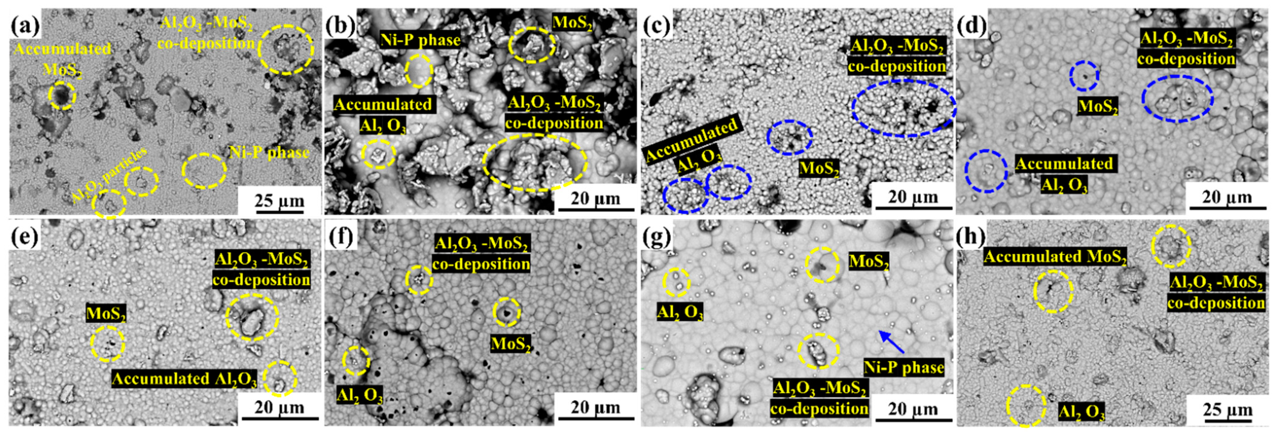 Materials 15 06806 g004