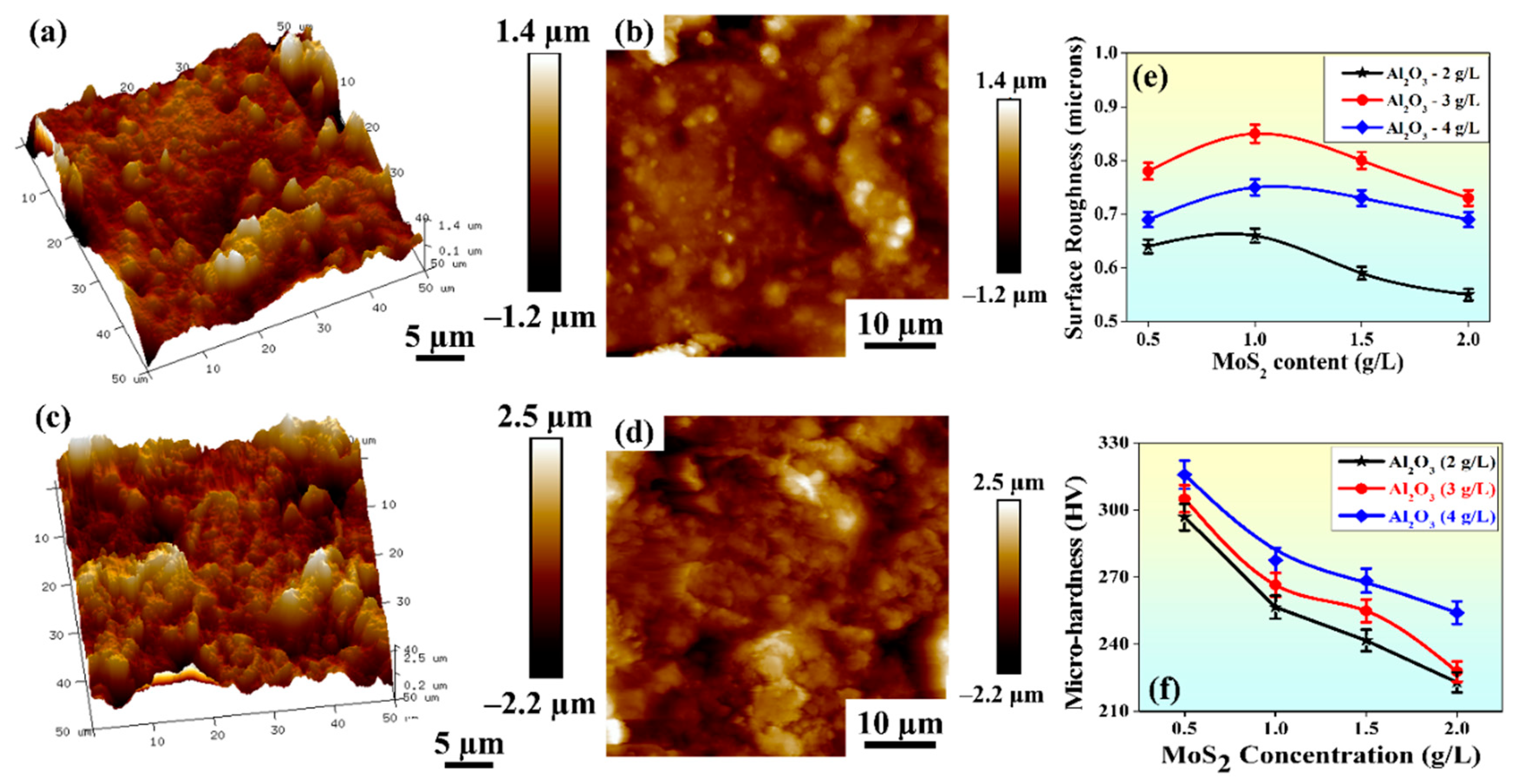 Materials 15 06806 g005