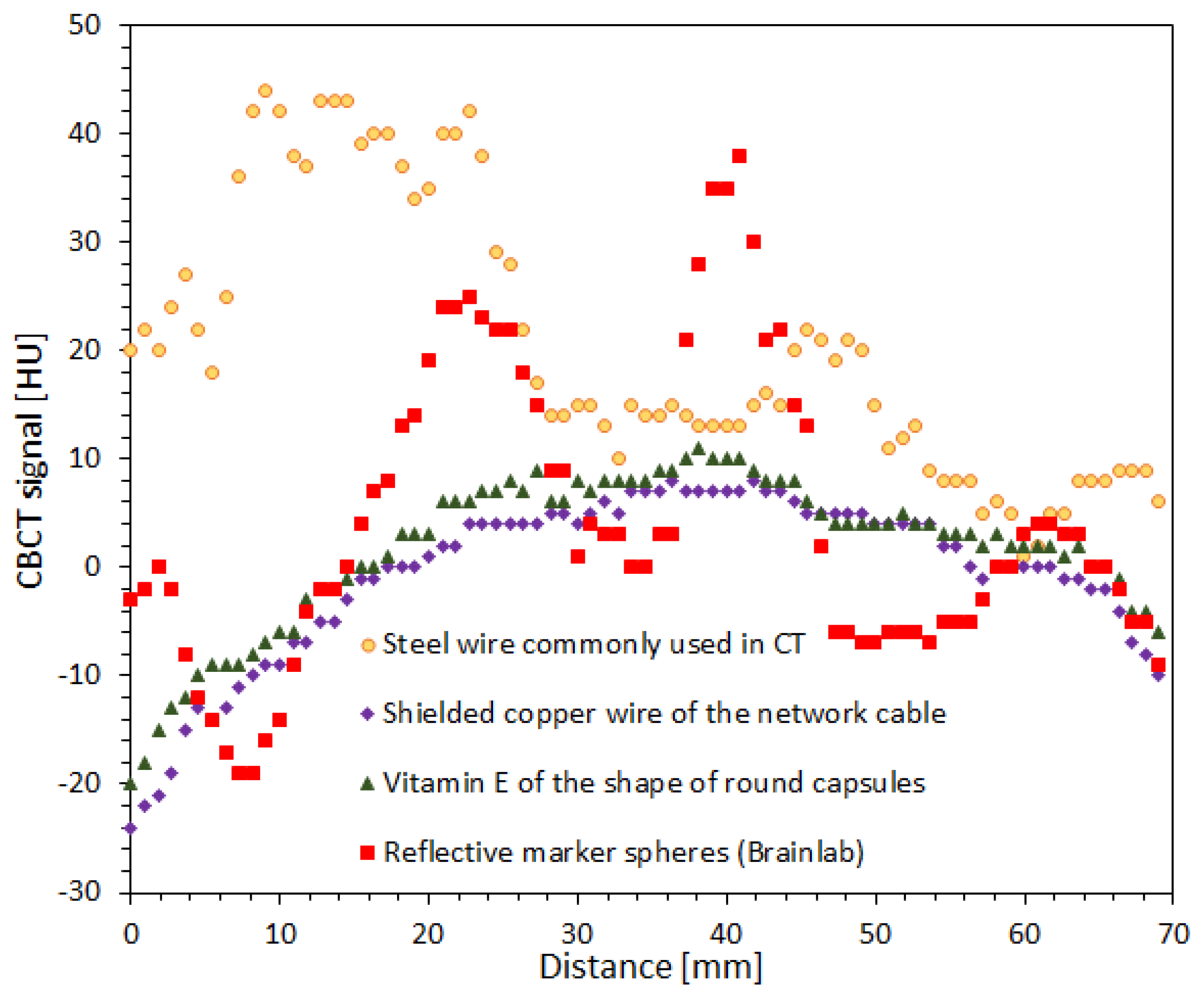 Materials 15 06807 g005