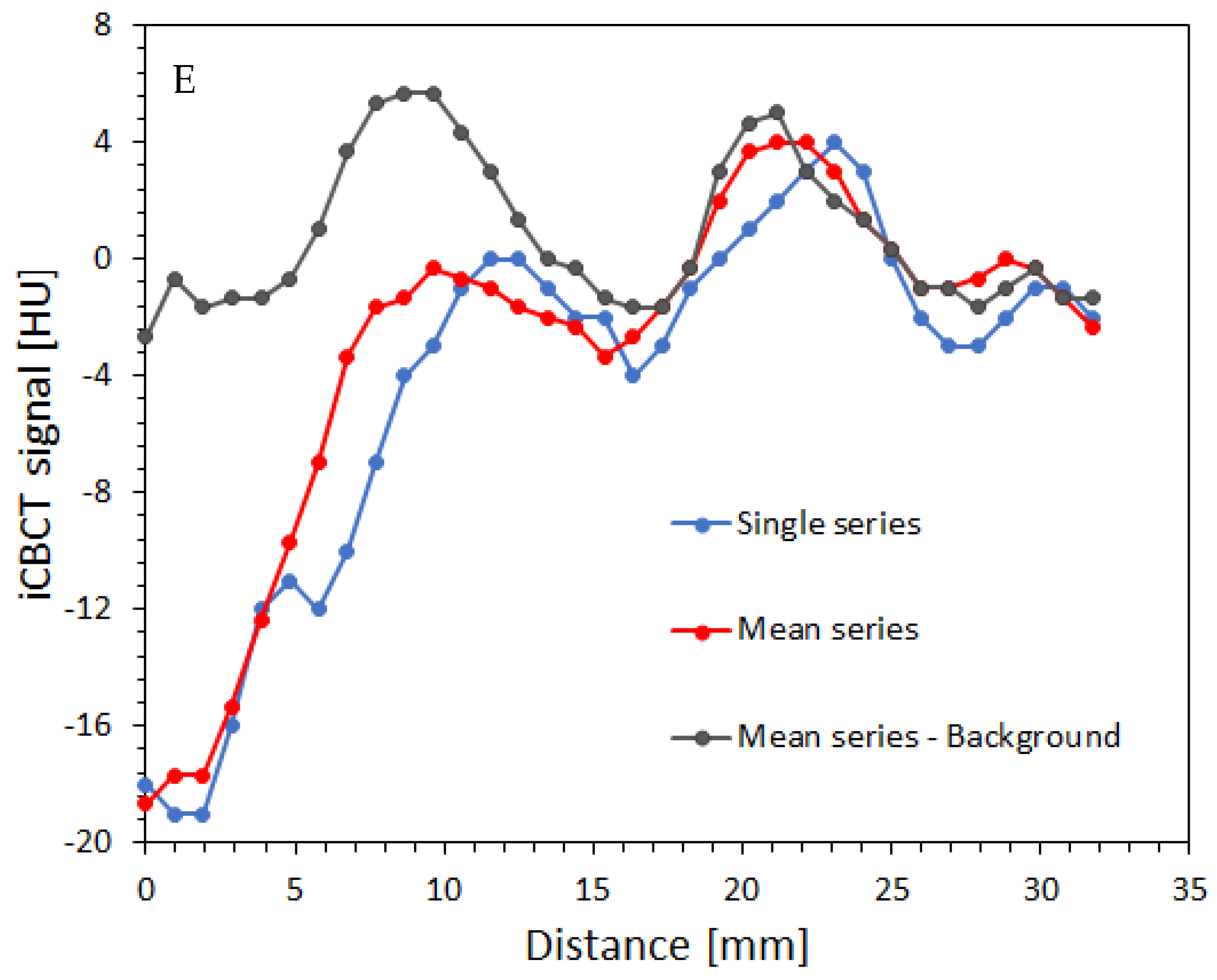 Materials 15 06807 g006b