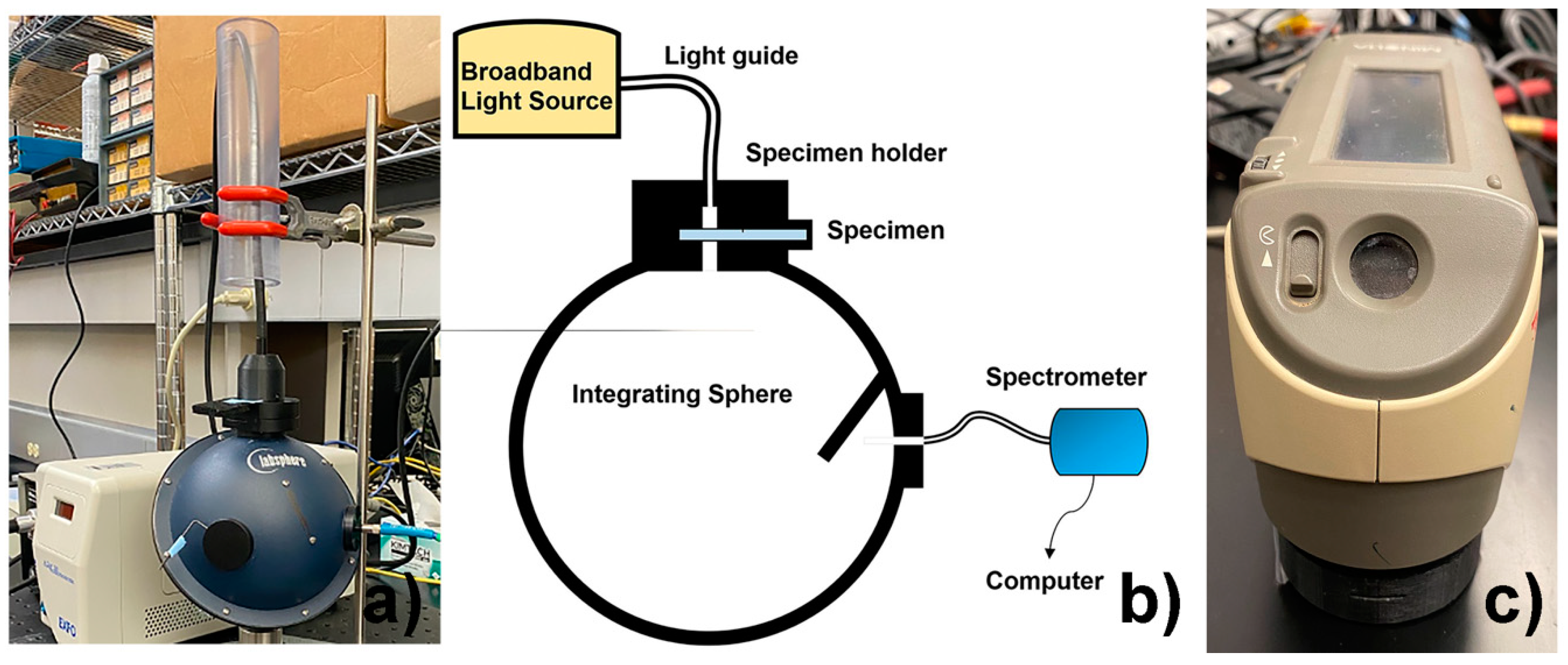 Materials 15 06808 g002