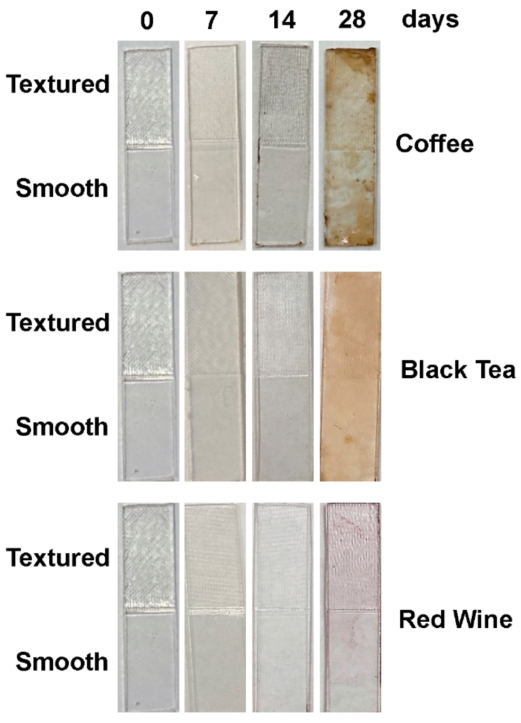 Materials 15 06808 g003