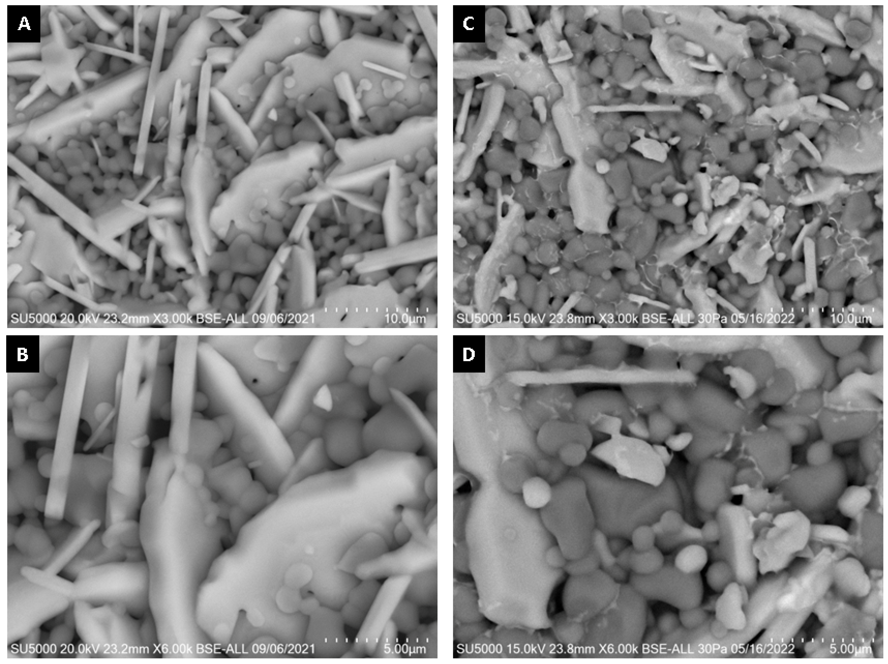 Materials 15 06809 g016 550